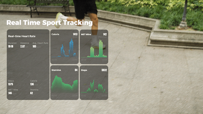 Intelligent design，