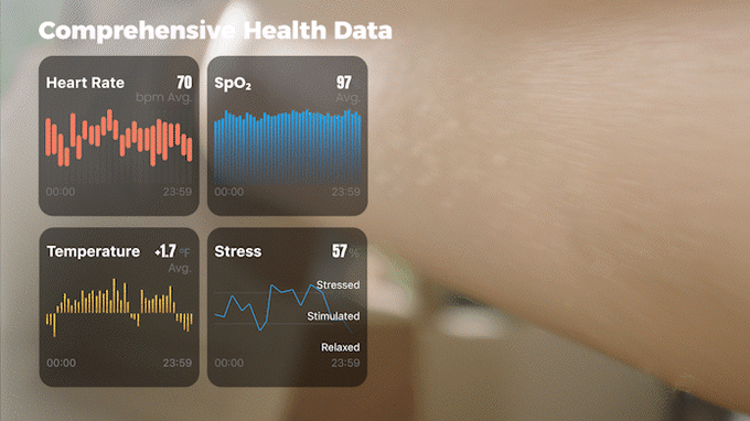 Intelligent design，