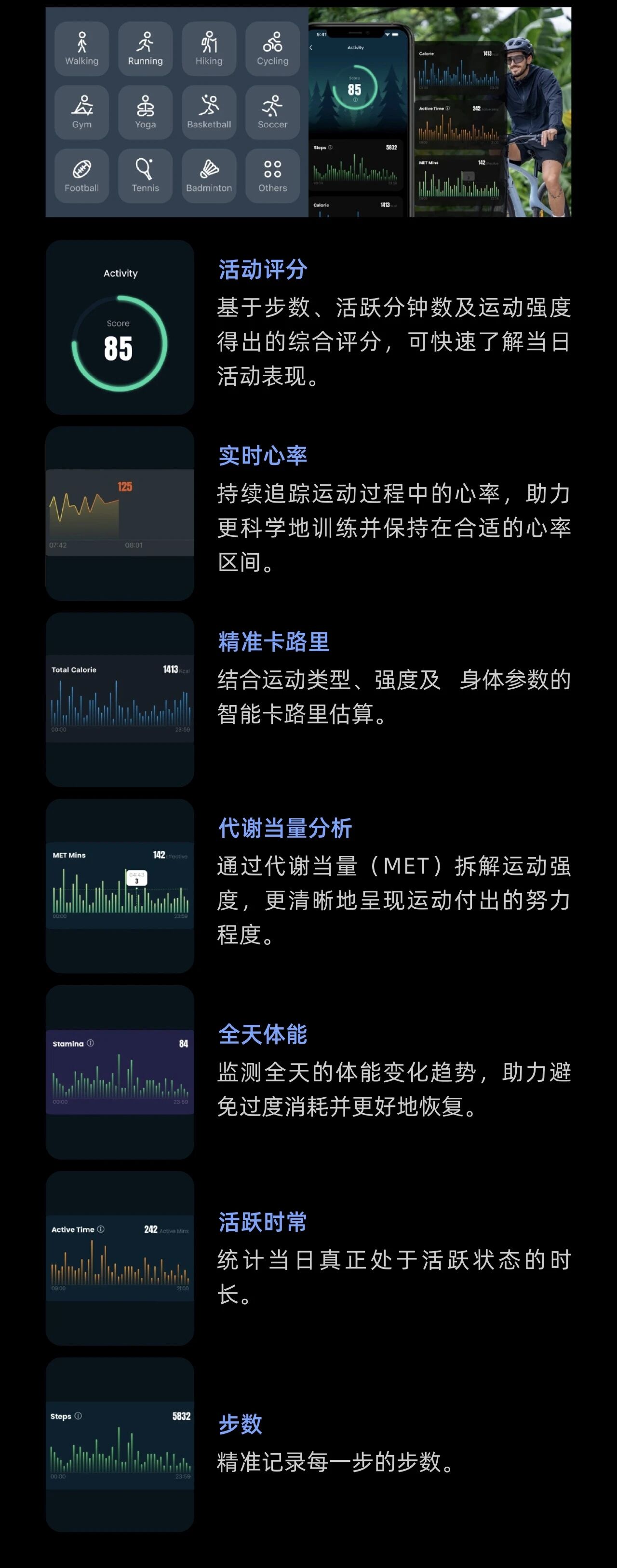 Intelligent design，