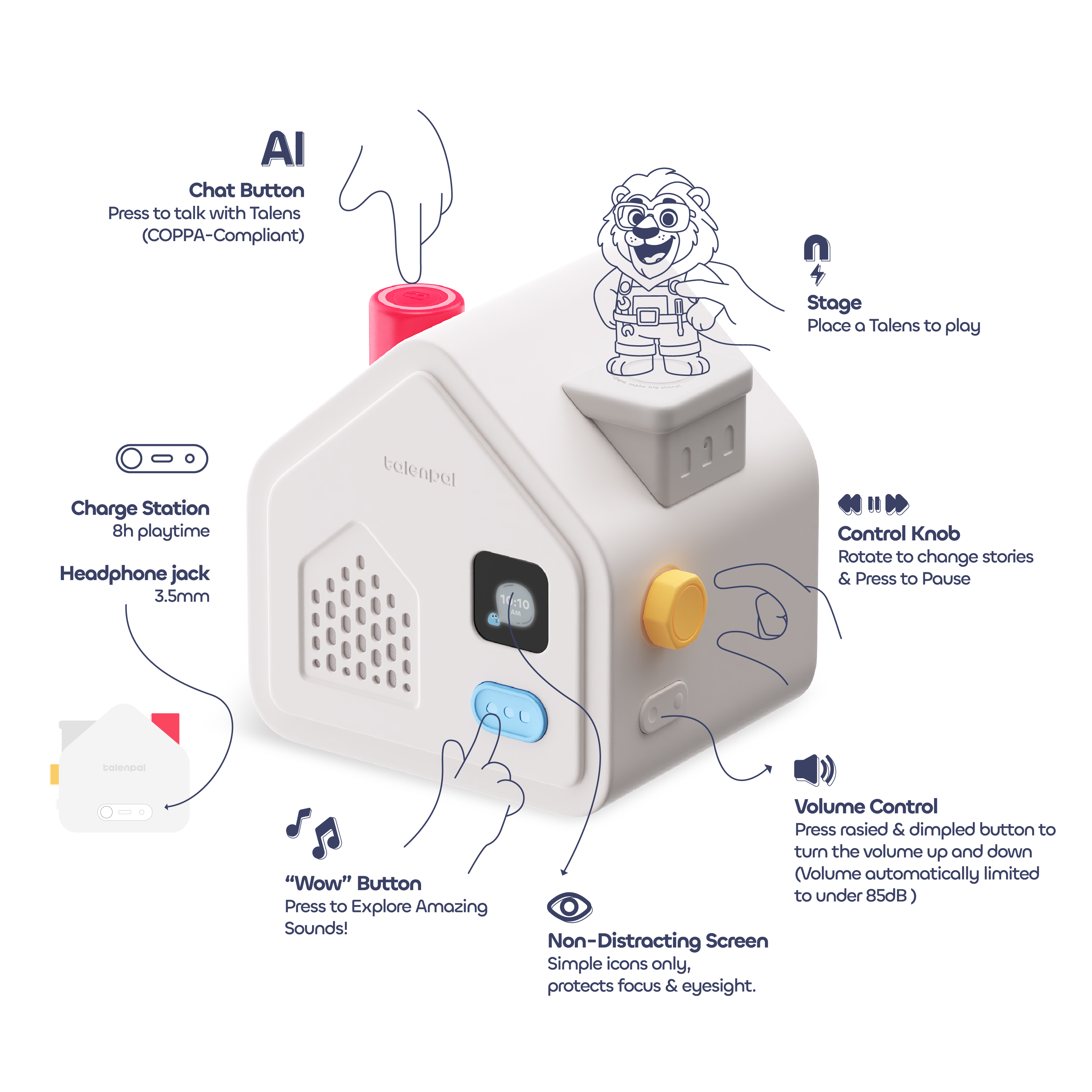 Brand Sailor，product design，Brand design，industrial design，Products tvc，AI intelligent hardware，Logo design，3D rendering，