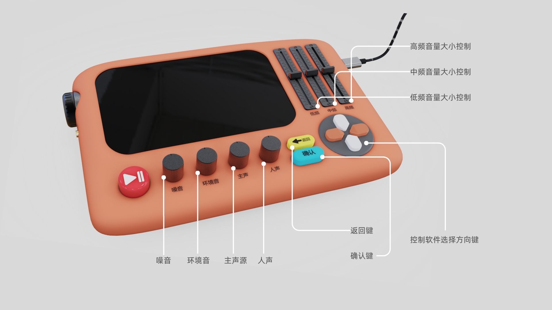 pre-school education，Teaching to play one design，auditory dominant，natural education，Recording Collection and Creation，Teaching assistance for school-age children，Voice recognition，AI intelligence，