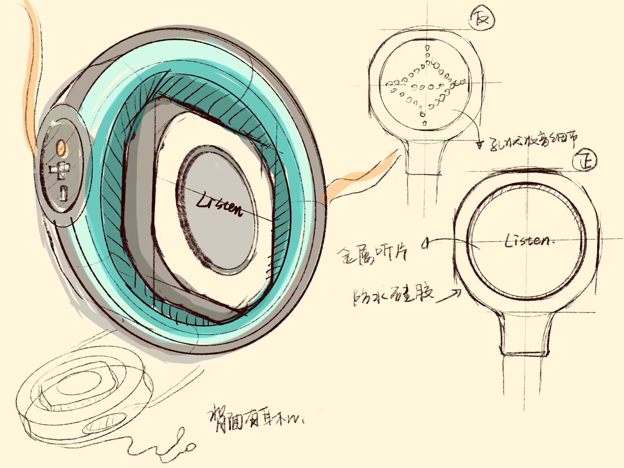 pre-school education，Teaching to play one design，auditory dominant，natural education，Recording Collection and Creation，Teaching assistance for school-age children，Voice recognition，AI intelligence，