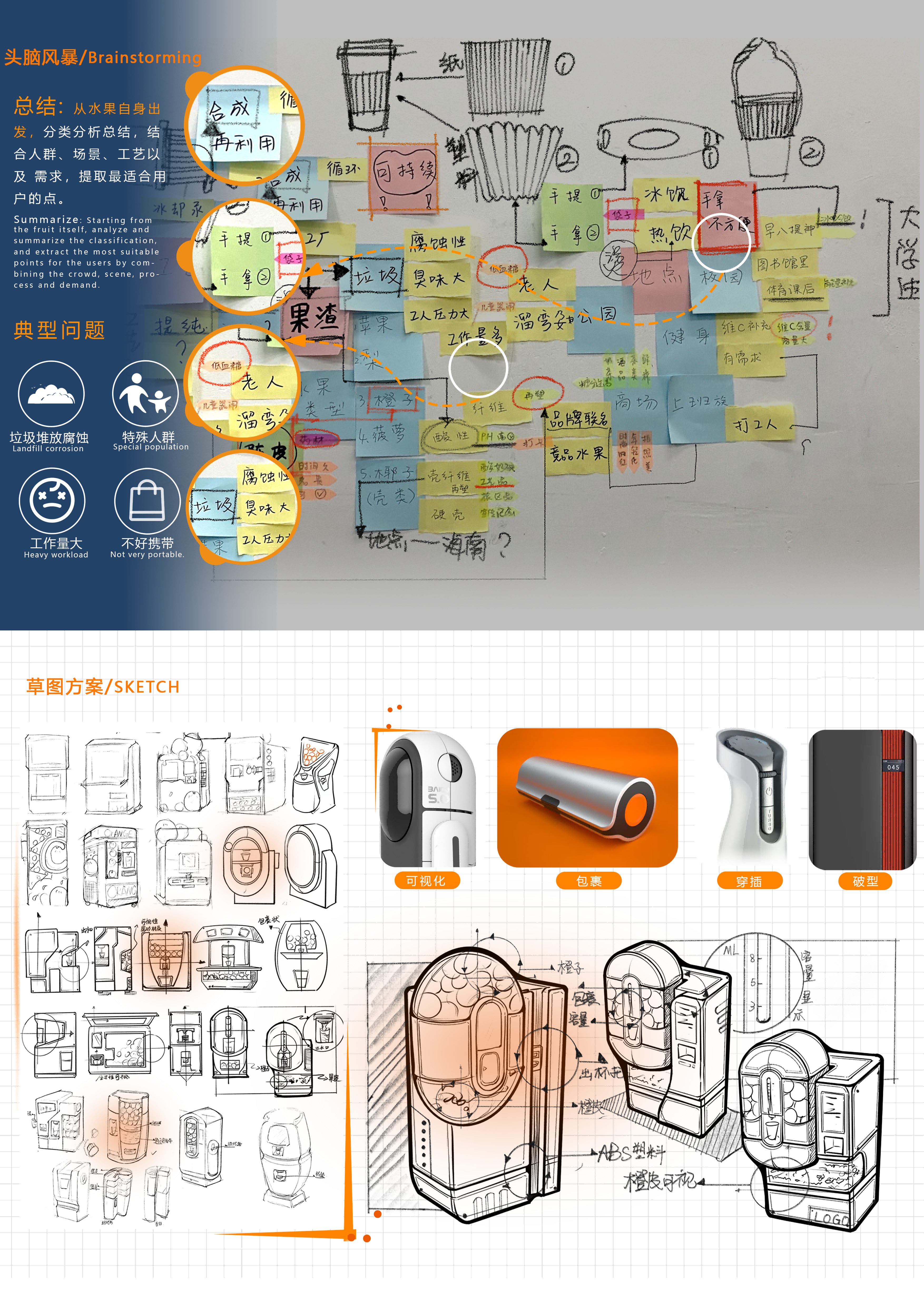 Vending machine，Fruit Juice，Reuse，utilization of pericarp，Appearance design，Sustainable design，product design，Industrial equipment design，