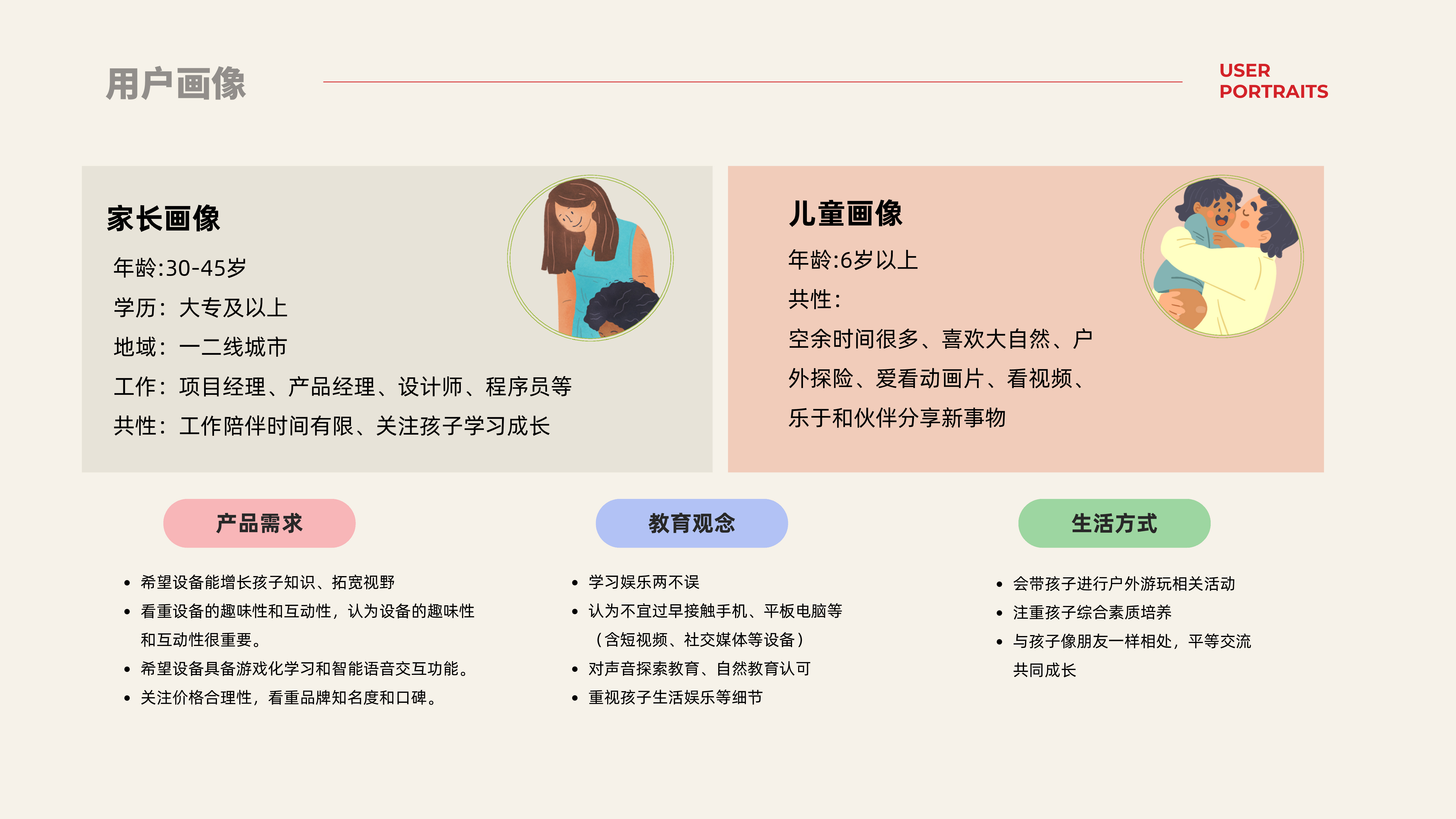 pre-school education，Teaching to play one design，auditory dominant，natural education，Recording Collection and Creation，Teaching assistance for school-age children，Voice recognition，AI intelligence，