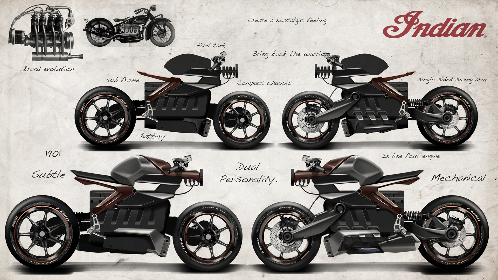 Motorcycle design，Hand drawn，