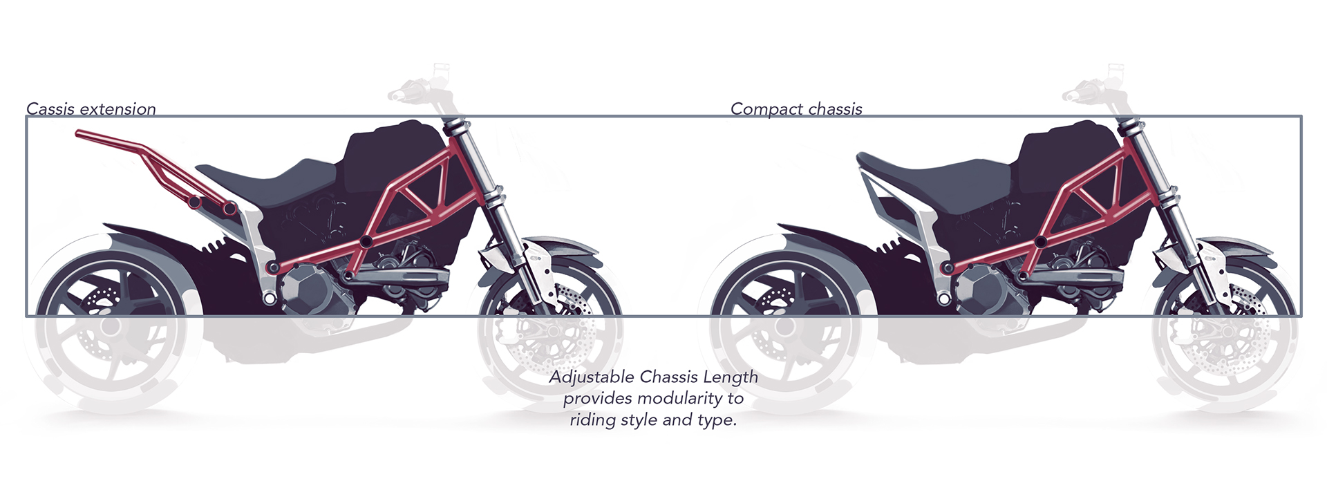 Motorcycle design，Hand drawn，