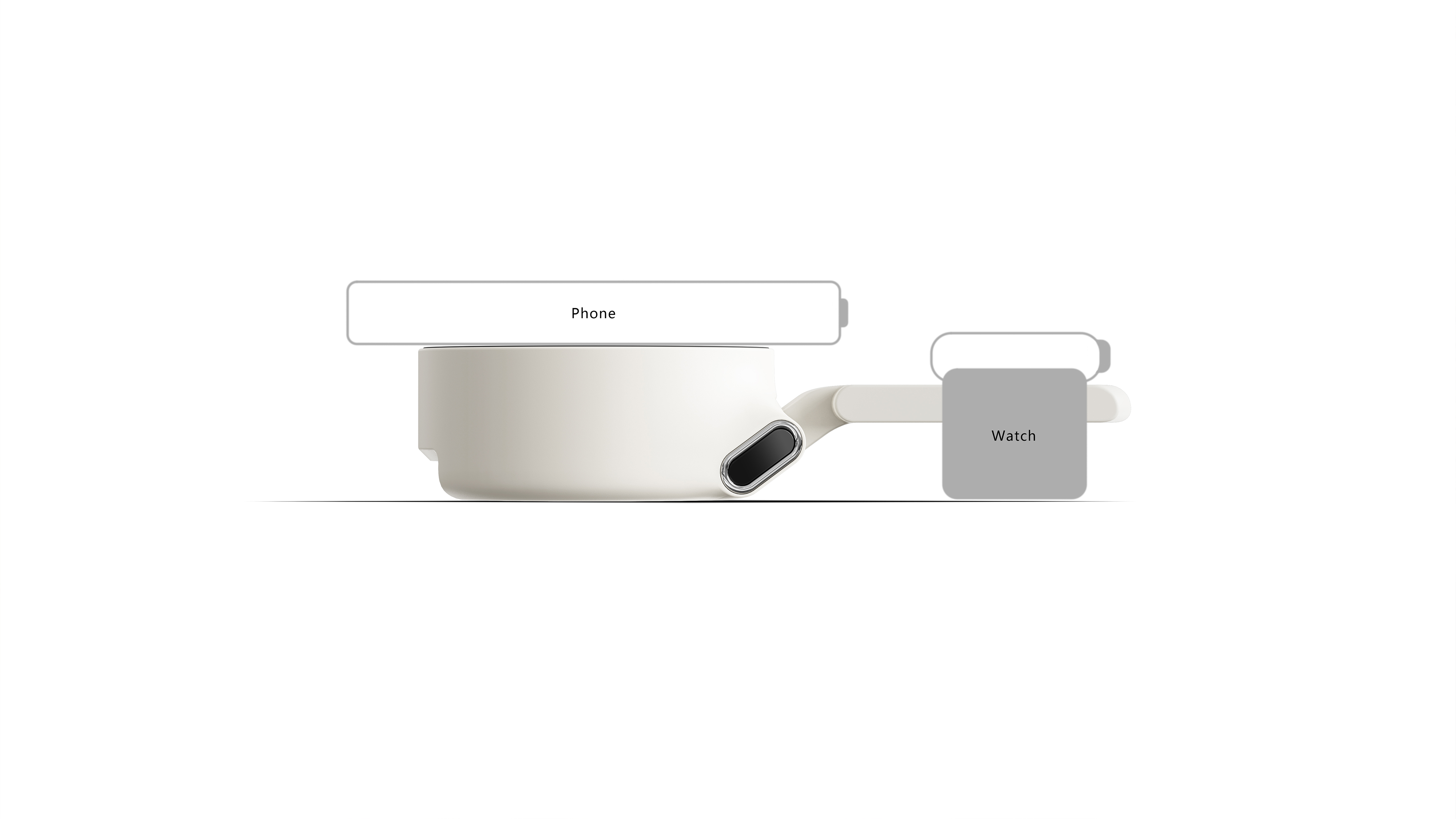 Wireless charging，Mobile wireless charging，Watch wireless charging，Magnetic suction wireless charging，flexible wire，3C digital products，Mobile phone peripheral，Mobile Accessories，