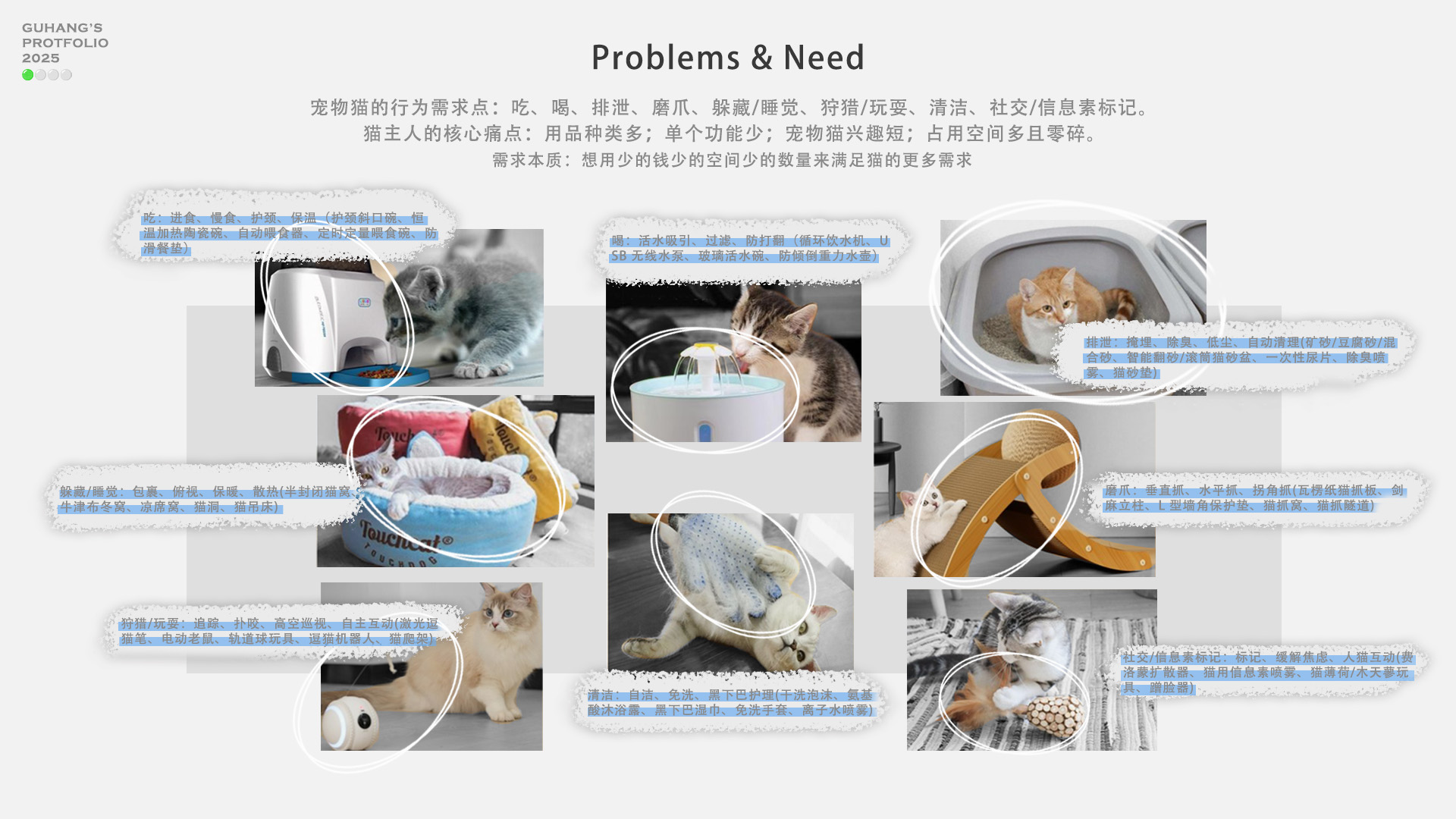 Pet supplies, daily supplies, rescue equipment.，