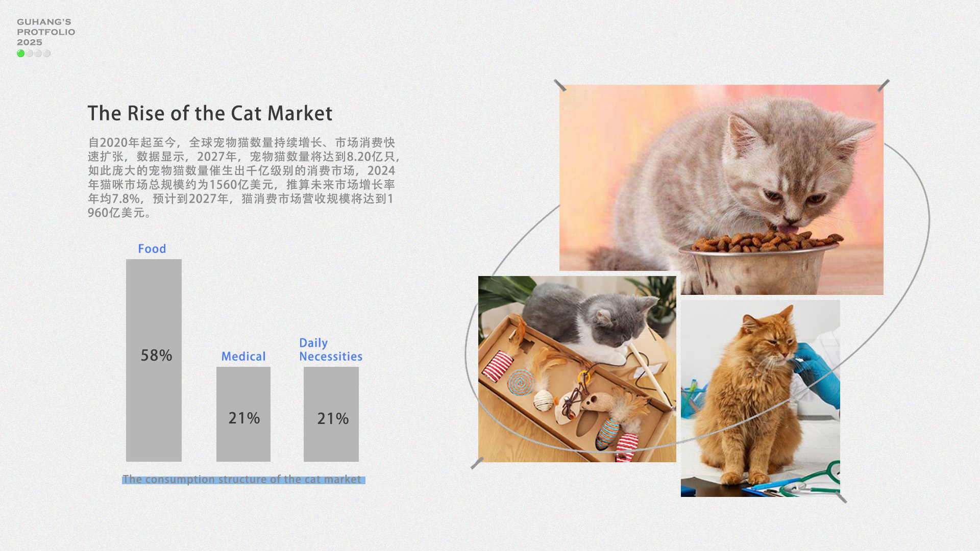 Pet supplies, daily supplies, rescue equipment.，