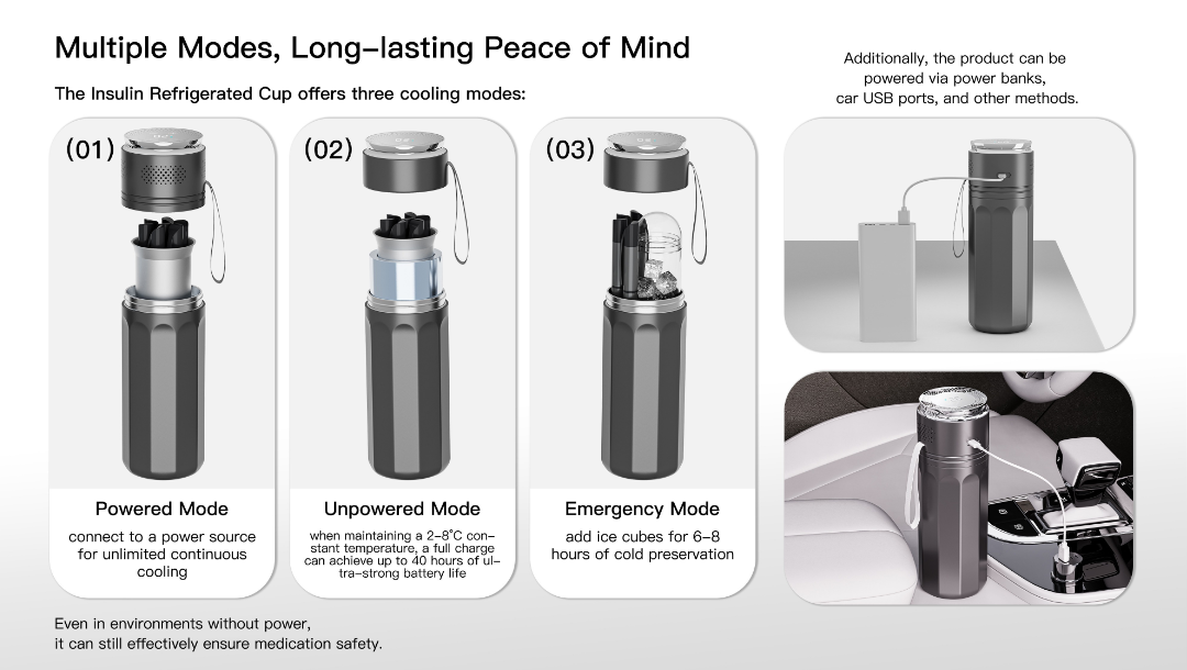 Appearance design，product design，industrial design，