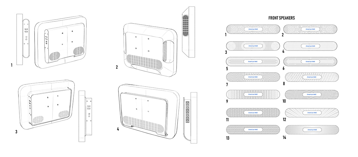AmWell C500，Medical equipment，medical apparatus and instruments，product design，