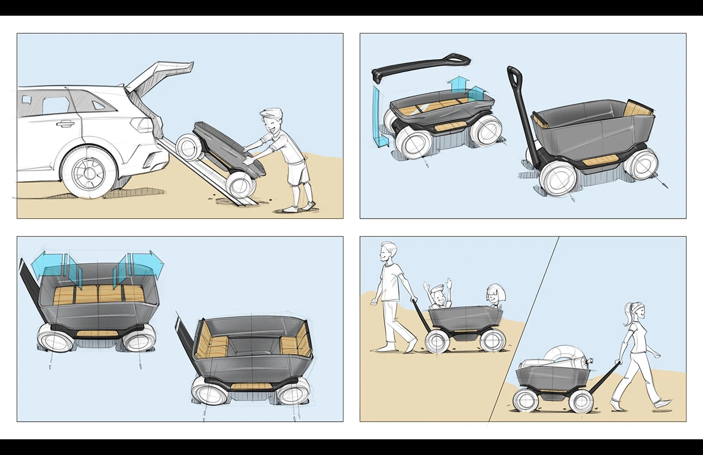 SweetLabs，Electric trailer，Outdoor equipment，originality，