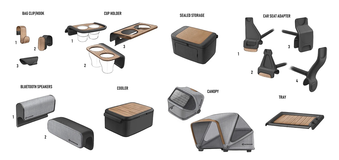 SweetLabs，Electric trailer，Outdoor equipment，originality，