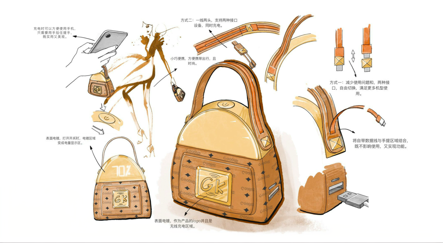 portable battery，fashion，ornaments，Aesthetic feeling，