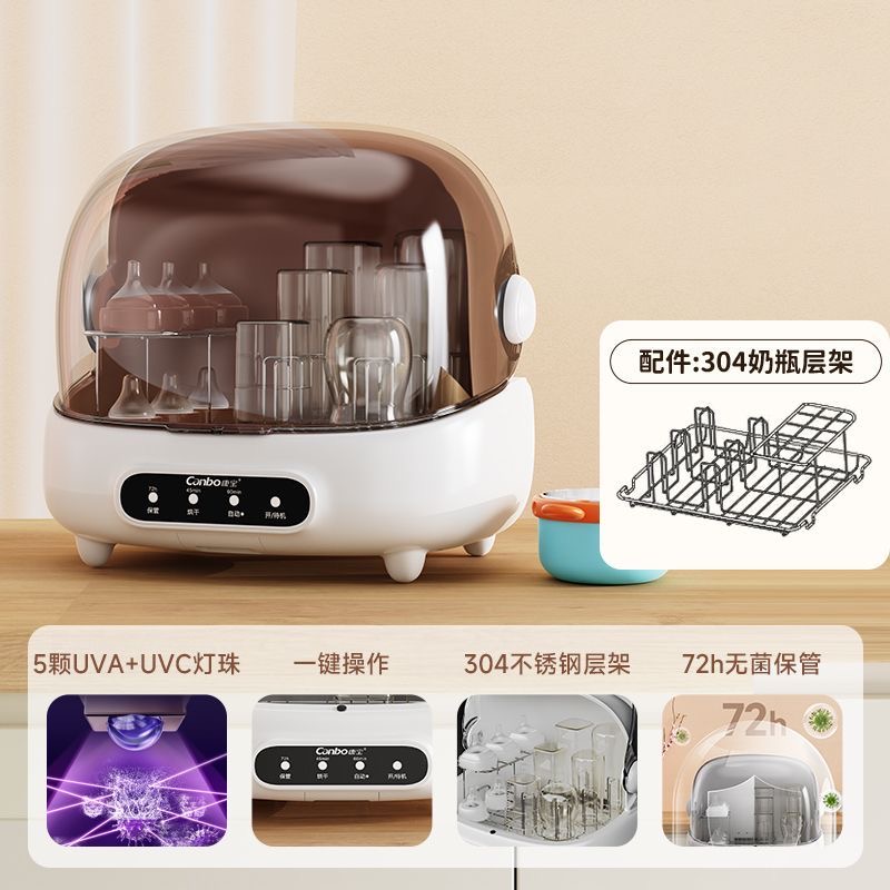 Parenting，healthy，disinfect，Cleaning，Dad friendly.，nursing，security，Mother and baby，