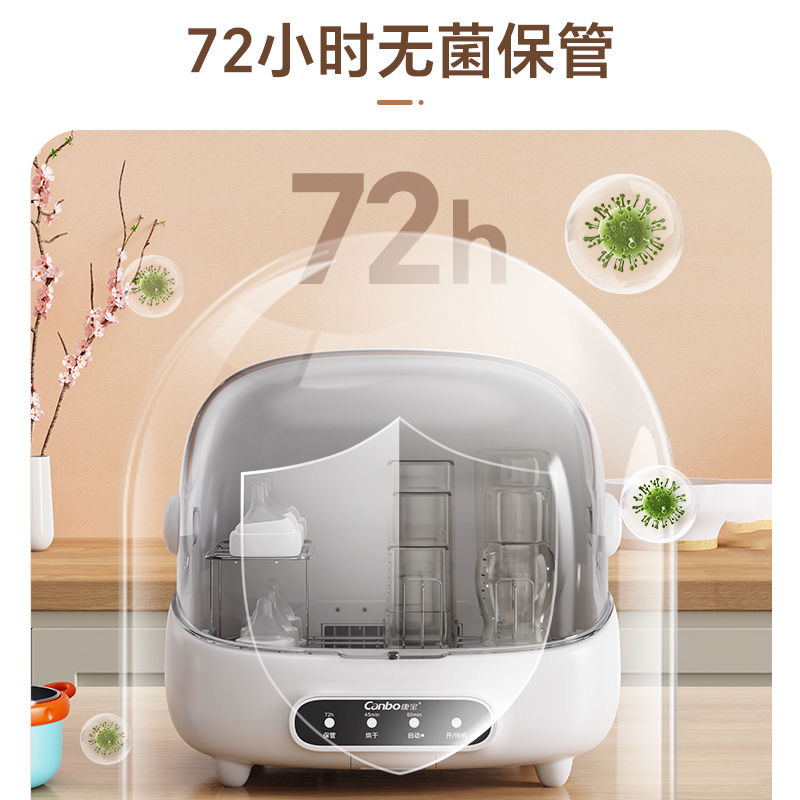 Parenting，healthy，disinfect，Cleaning，Dad friendly.，nursing，security，Mother and baby，