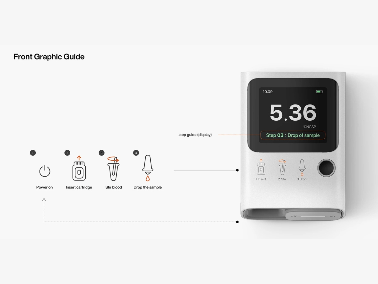 Diabetes surveillance，Painless sugar test，Home essential，Measure as soon as you paste it，Telemedicine，