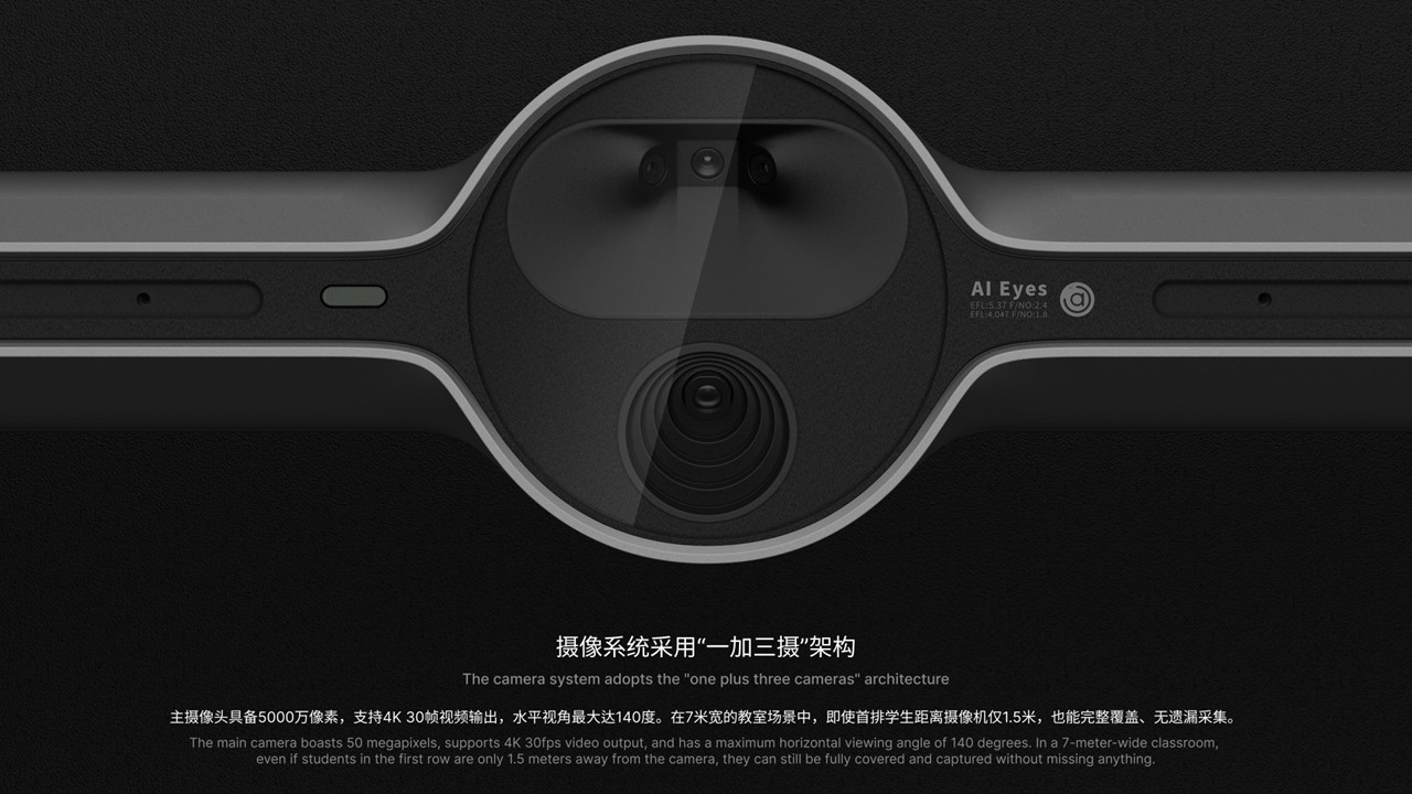 Four-eye camera, 8-array microphone, autonomous AI algorithm，