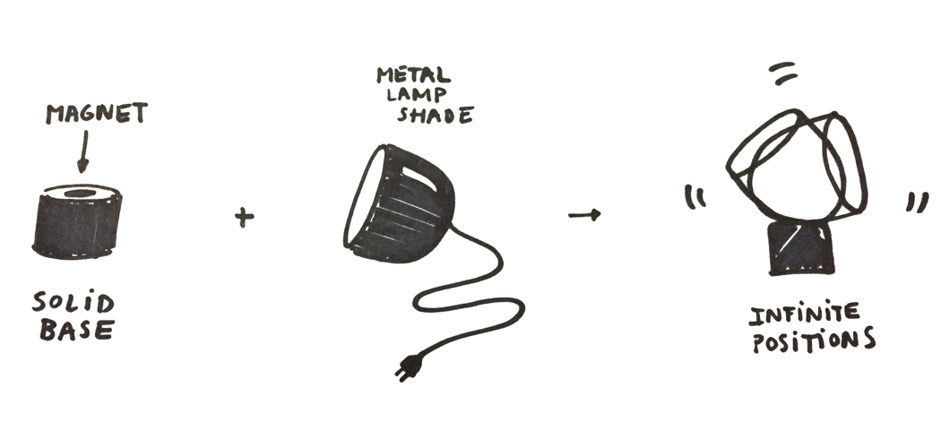 adjust，Lighting，Lighthouse，