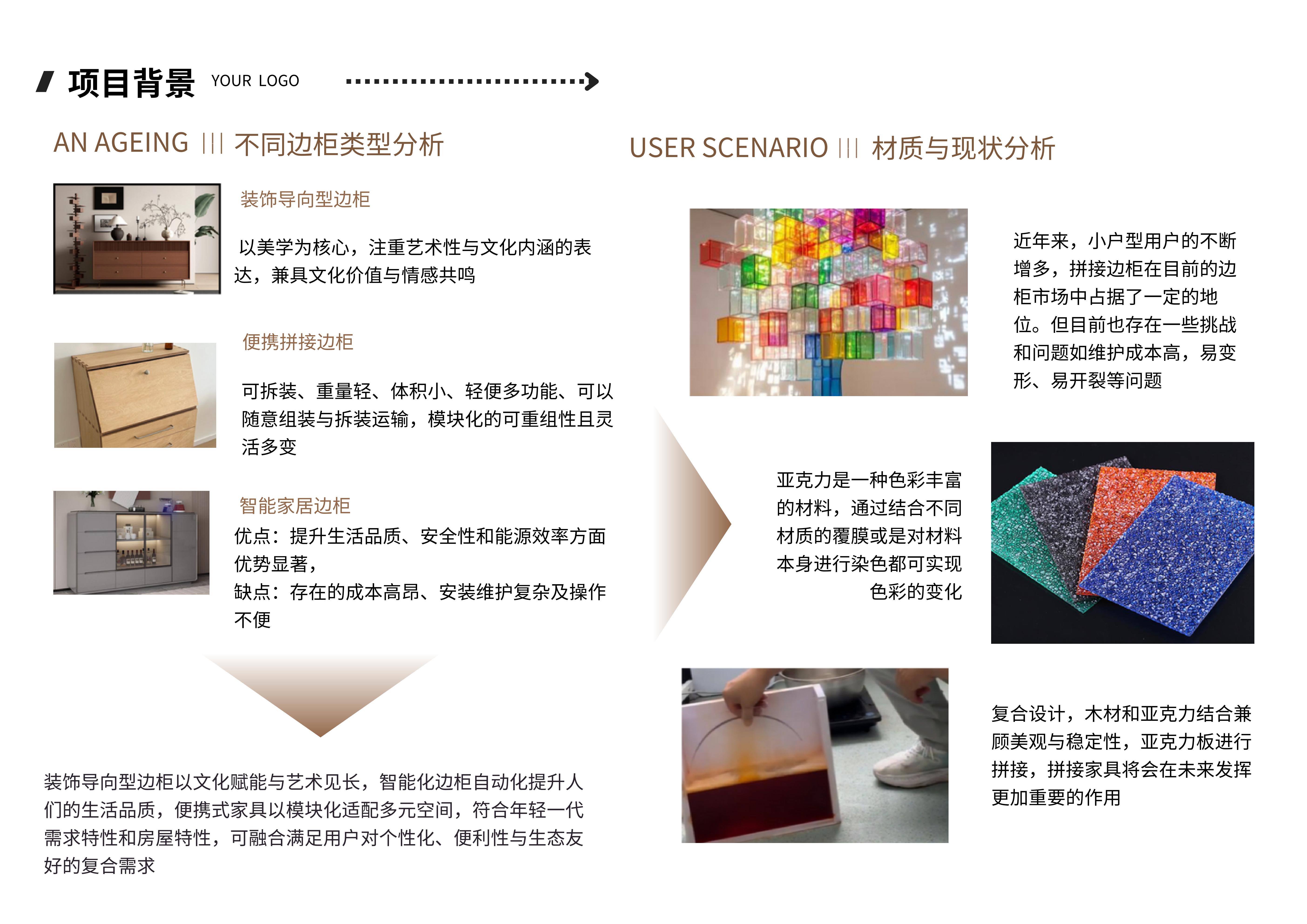 Tibetan Pattern，sample reels，Home Furnishing，Acrylic，Suitable aging，recycling，Compact and convenient，Cultural creation，