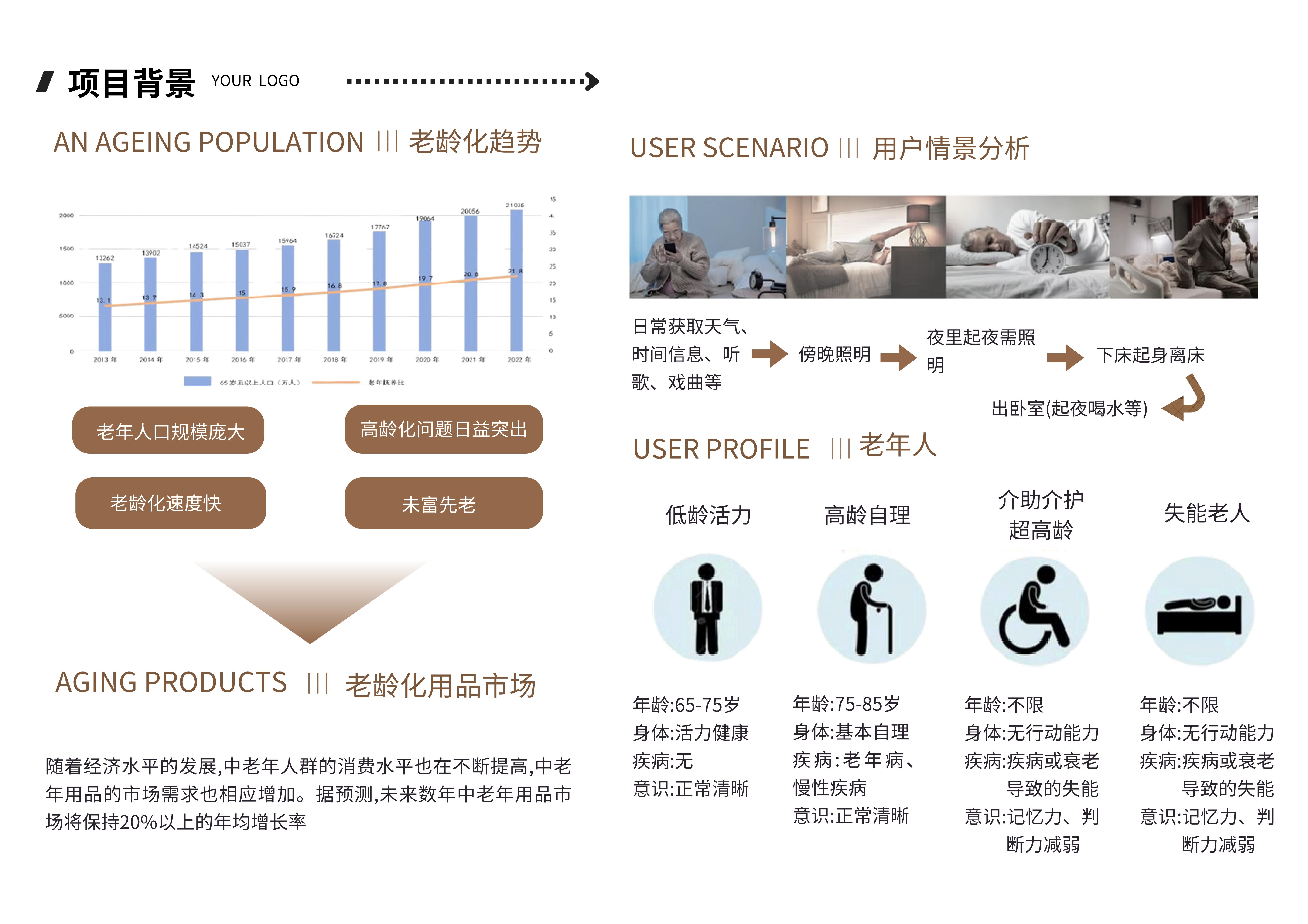 Tibetan Pattern，sample reels，Home Furnishing，Acrylic，Suitable aging，recycling，Compact and convenient，Cultural creation，