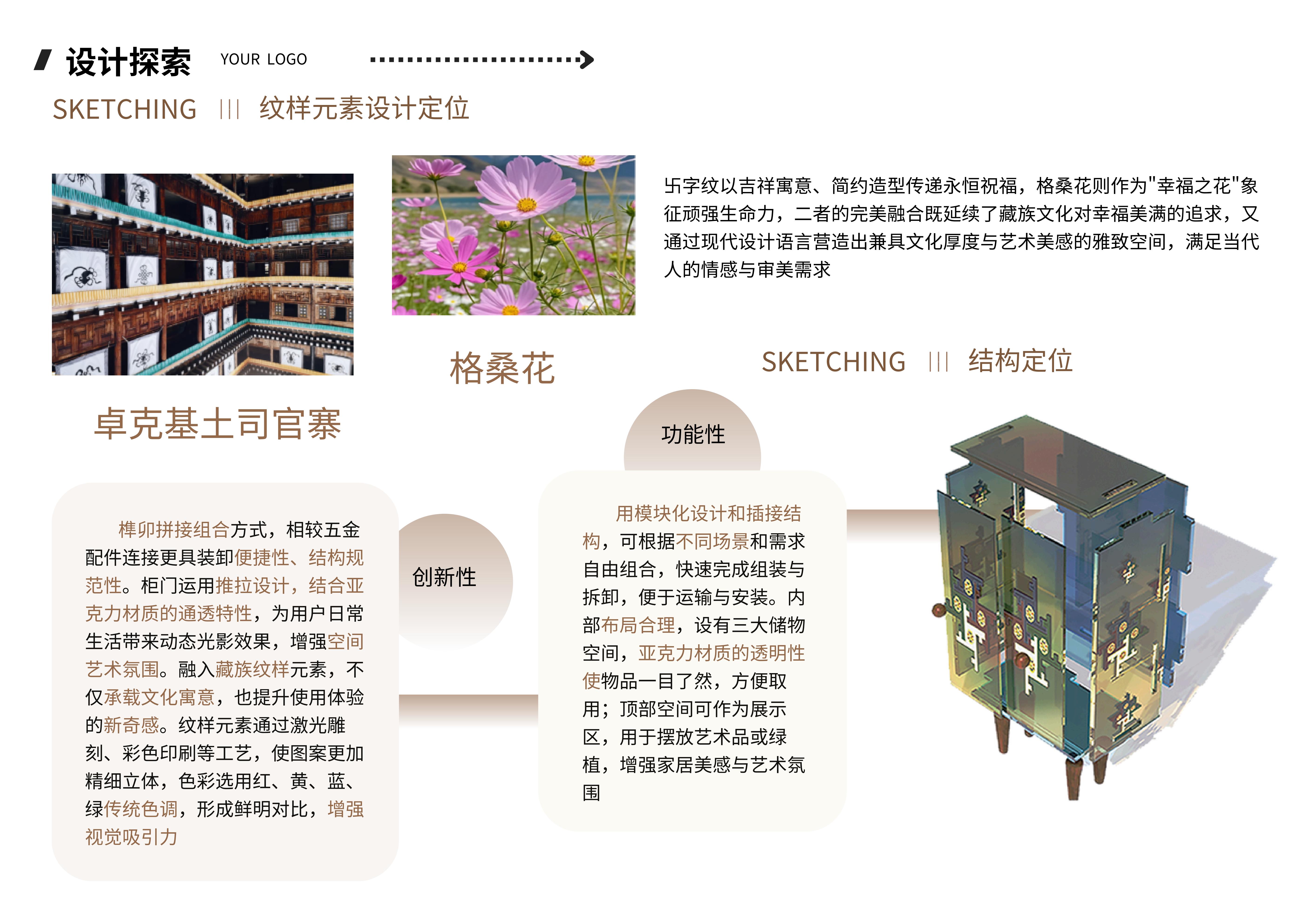 Tibetan Pattern，sample reels，Home Furnishing，Acrylic，Suitable aging，recycling，Compact and convenient，Cultural creation，