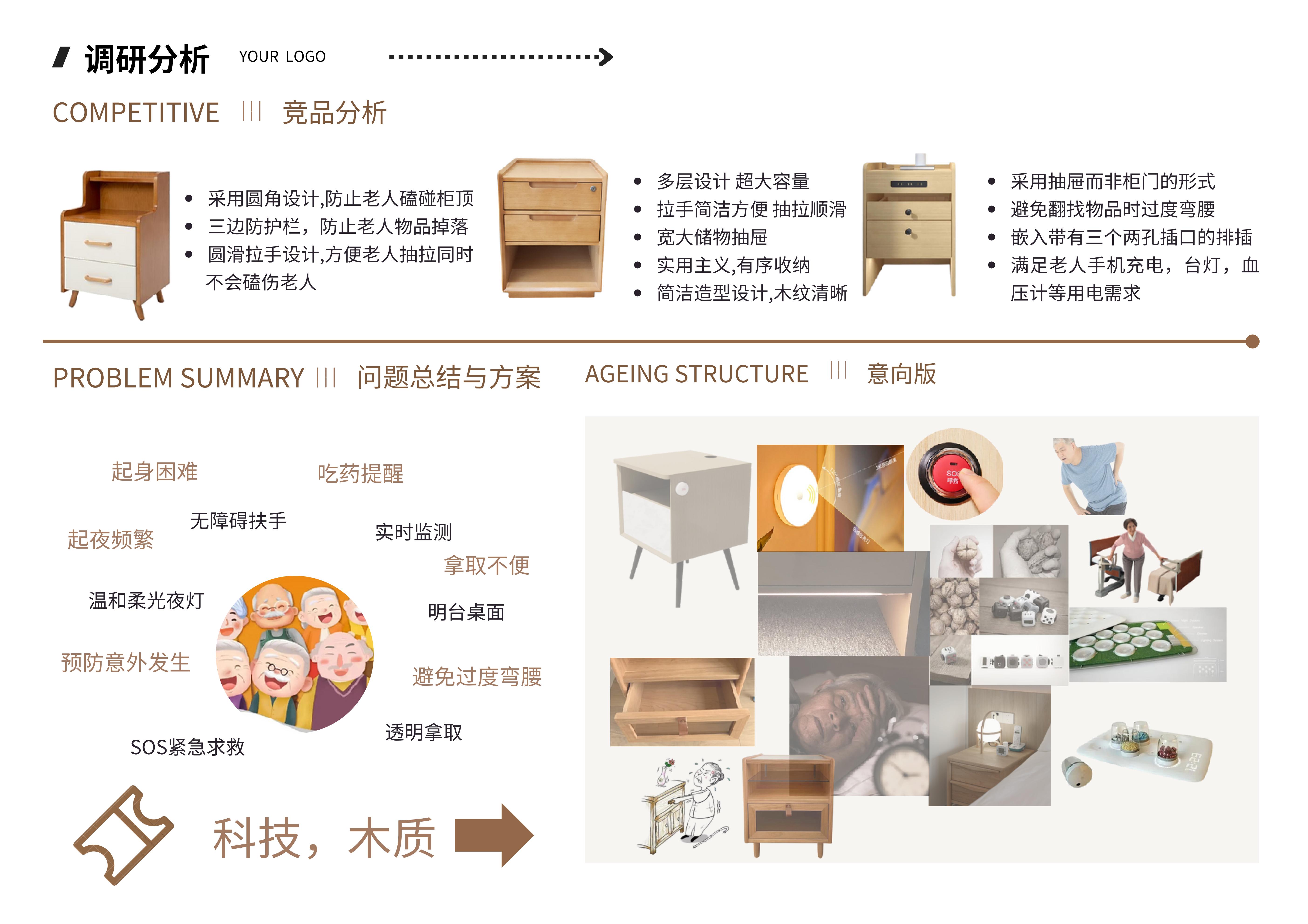 Tibetan Pattern，sample reels，Home Furnishing，Acrylic，Suitable aging，recycling，Compact and convenient，Cultural creation，