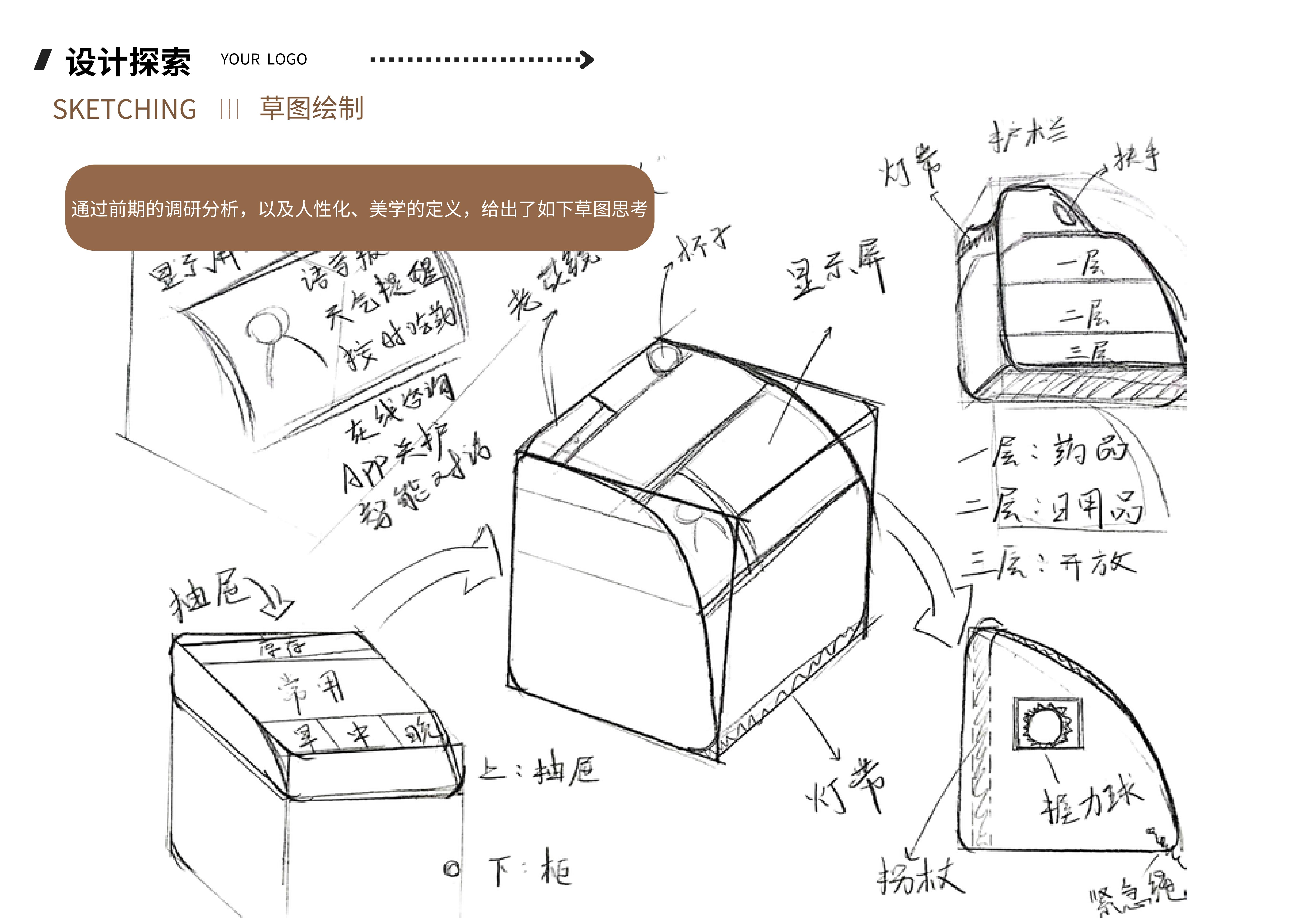 Tibetan Pattern，sample reels，Home Furnishing，Acrylic，Suitable aging，recycling，Compact and convenient，Cultural creation，