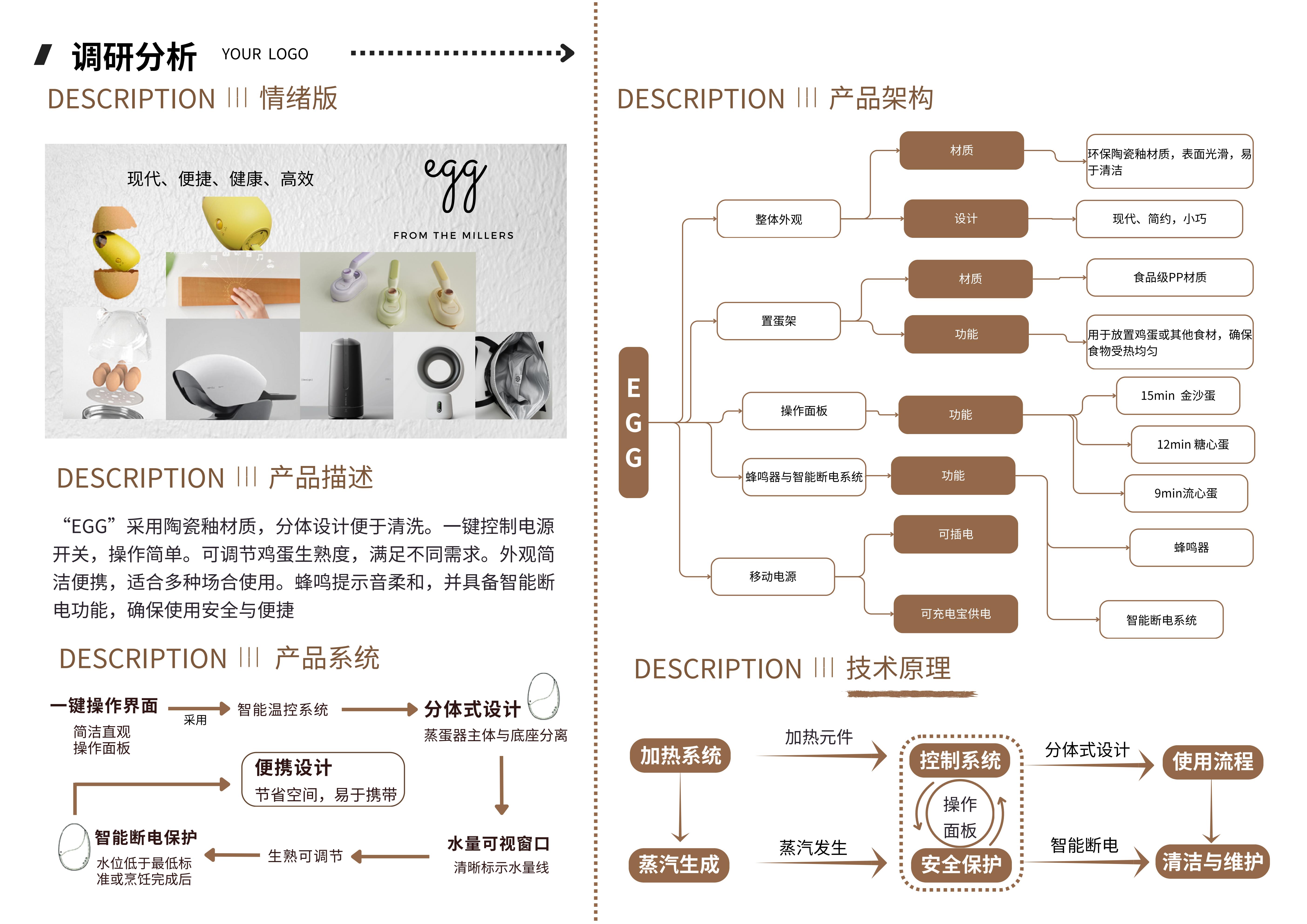 Tibetan Pattern，sample reels，Home Furnishing，Acrylic，Suitable aging，recycling，Compact and convenient，Cultural creation，