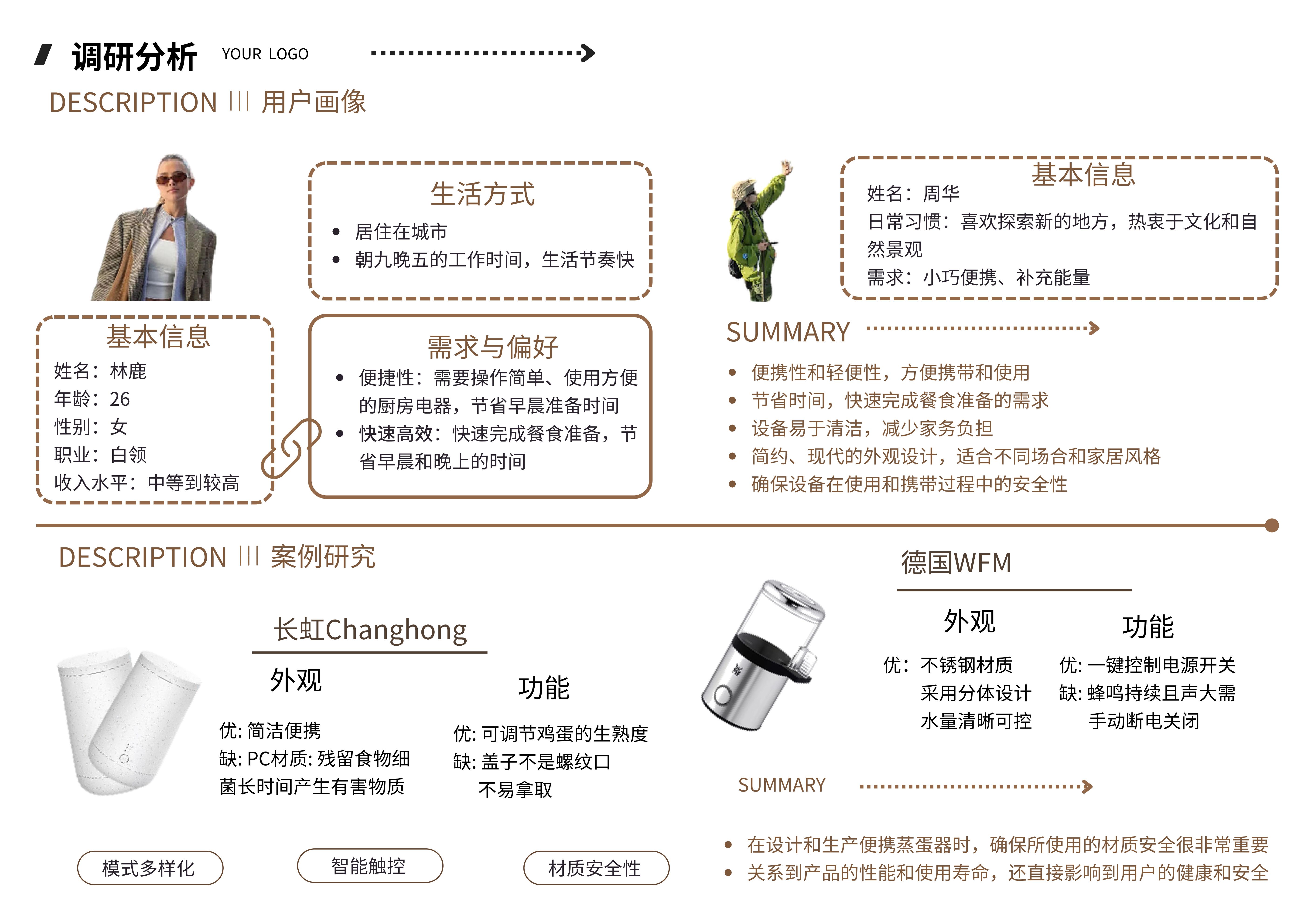 Tibetan Pattern，sample reels，Home Furnishing，Acrylic，Suitable aging，recycling，Compact and convenient，Cultural creation，