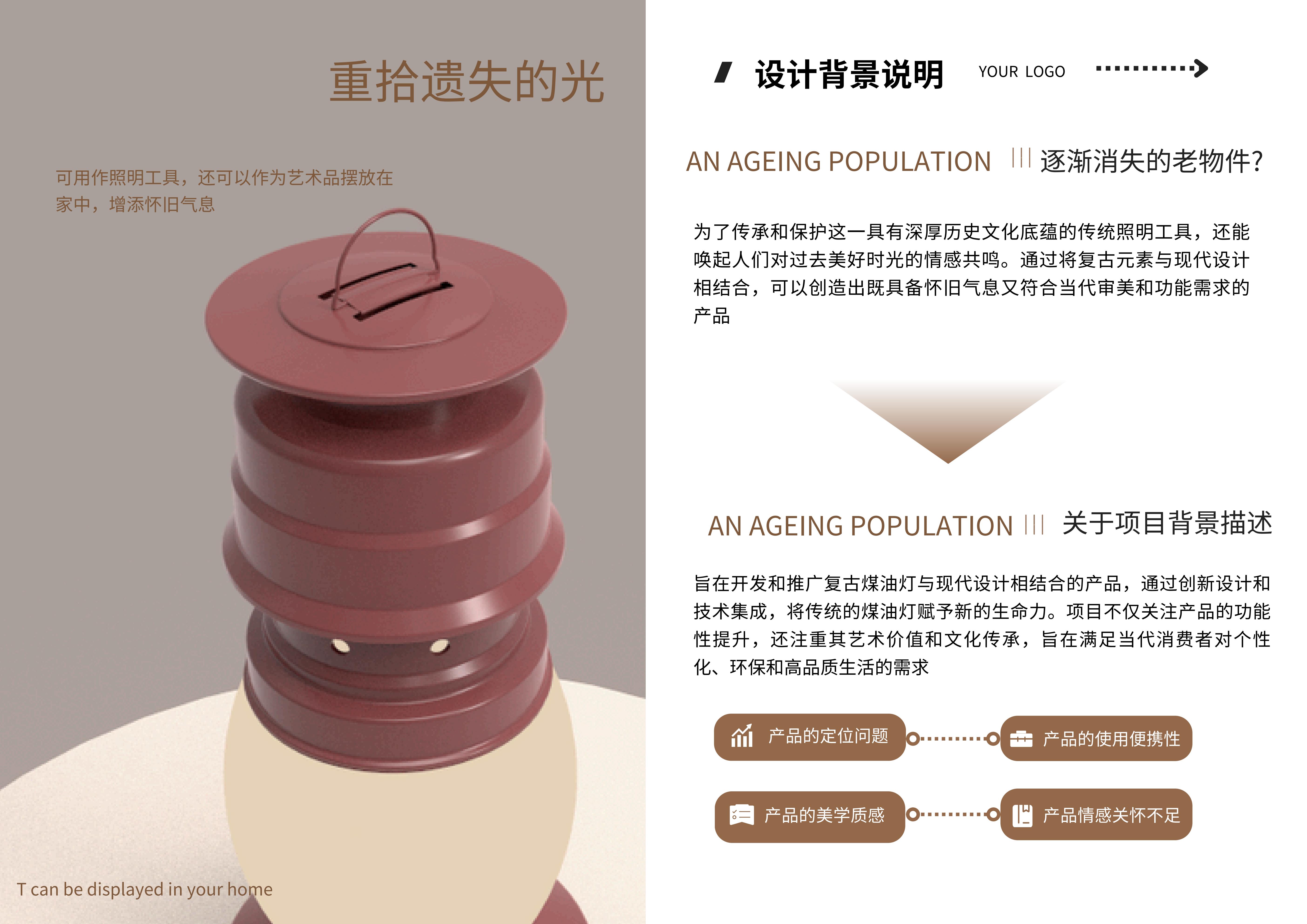 Tibetan Pattern，sample reels，Home Furnishing，Acrylic，Suitable aging，recycling，Compact and convenient，Cultural creation，