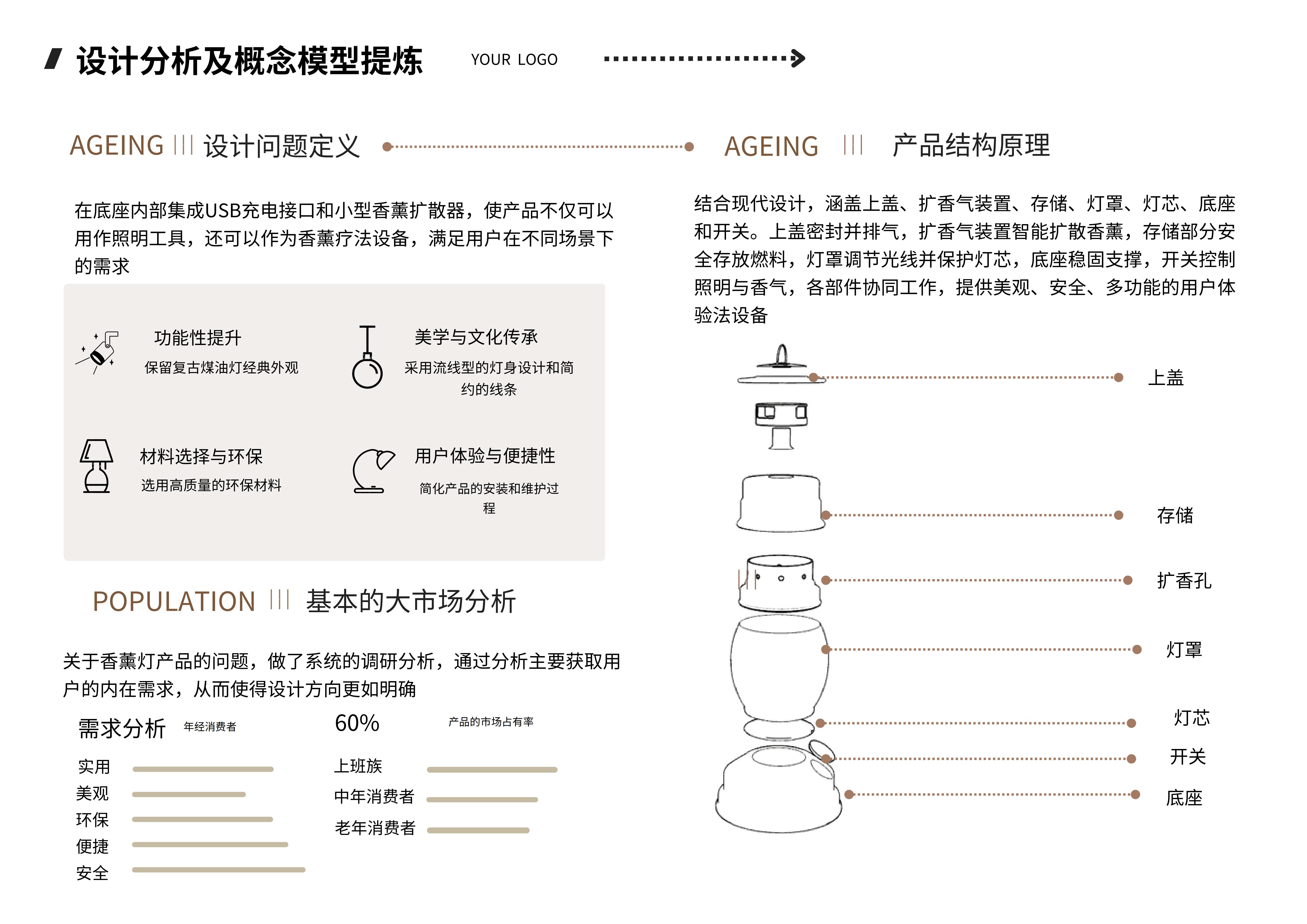 Tibetan Pattern，sample reels，Home Furnishing，Acrylic，Suitable aging，recycling，Compact and convenient，Cultural creation，