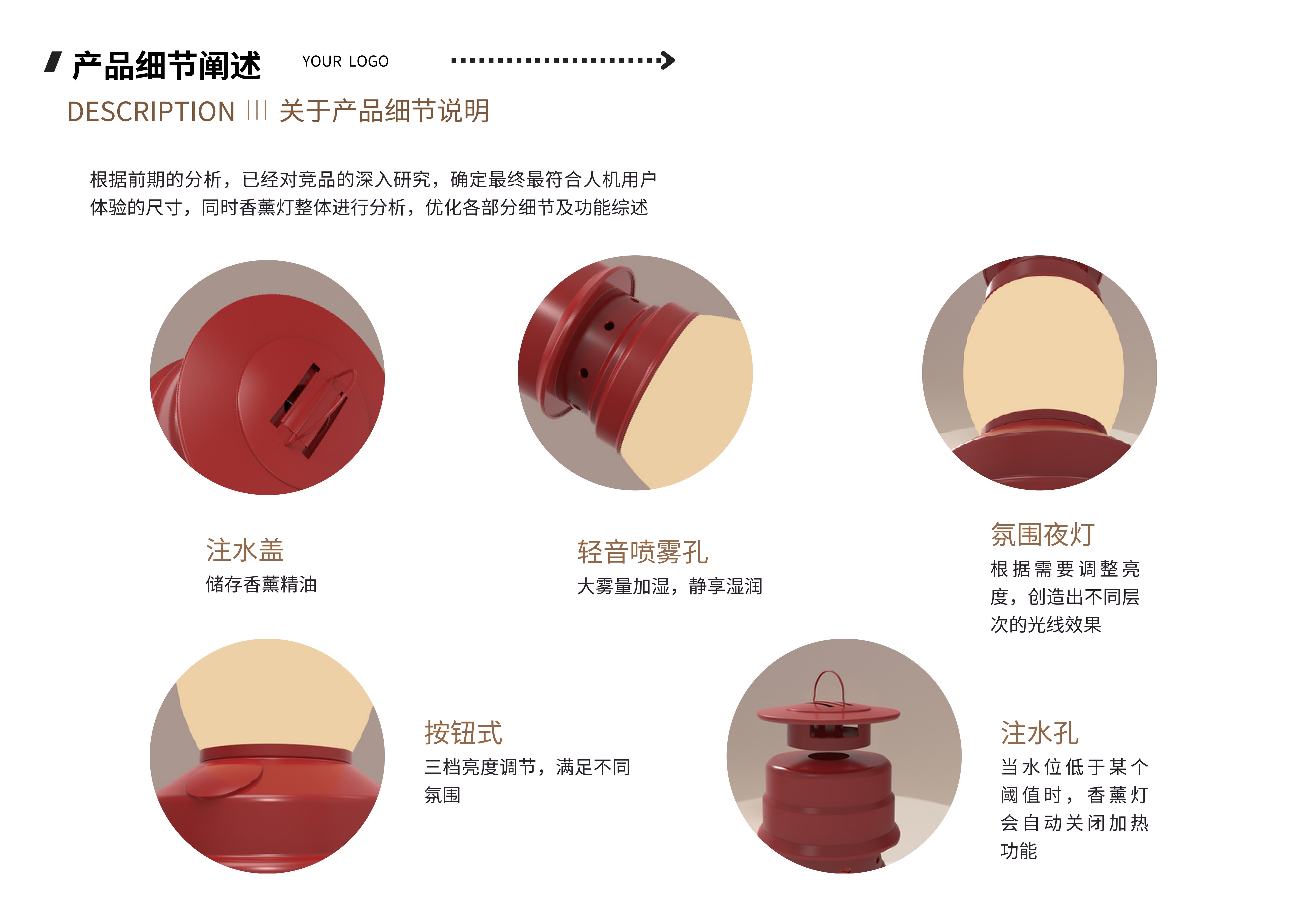 Tibetan Pattern，sample reels，Home Furnishing，Acrylic，Suitable aging，recycling，Compact and convenient，Cultural creation，