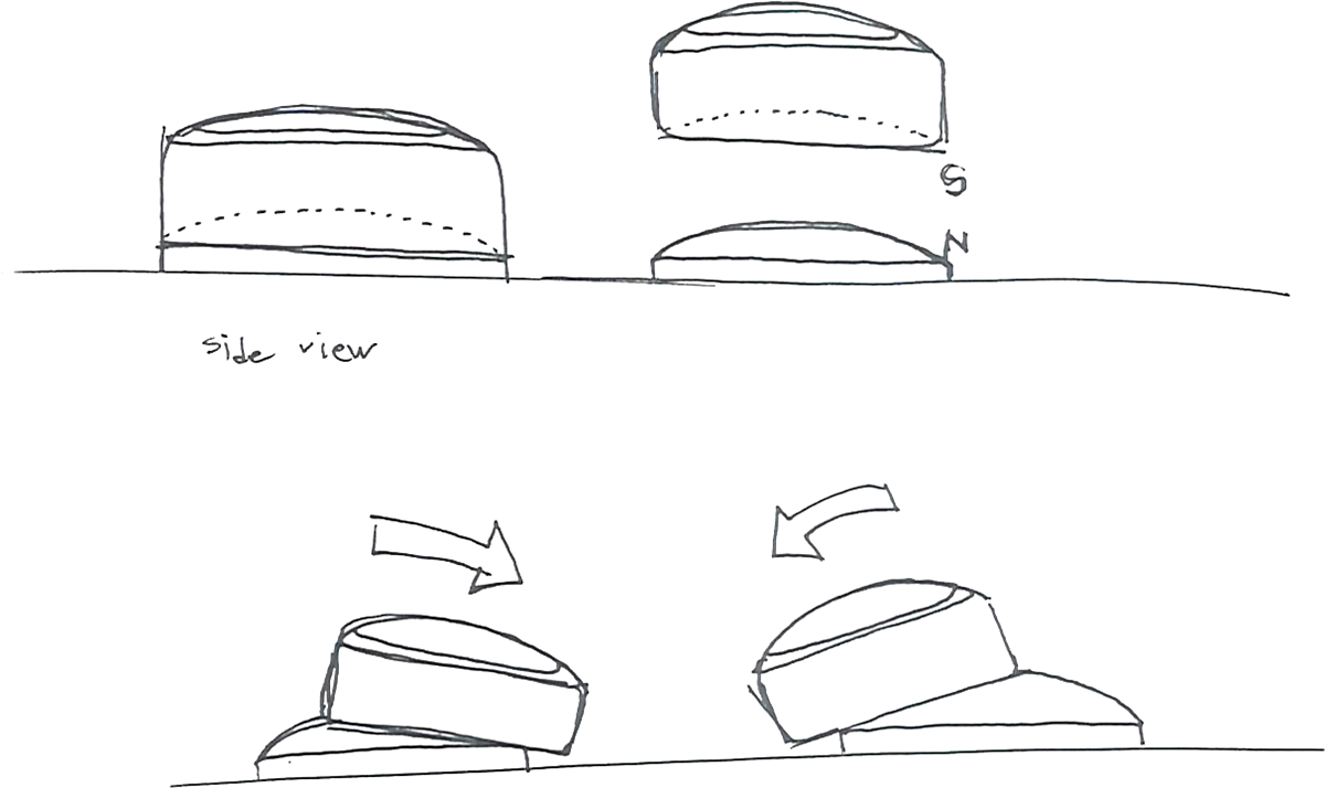 Digital，Electronics，user interface，User experience，