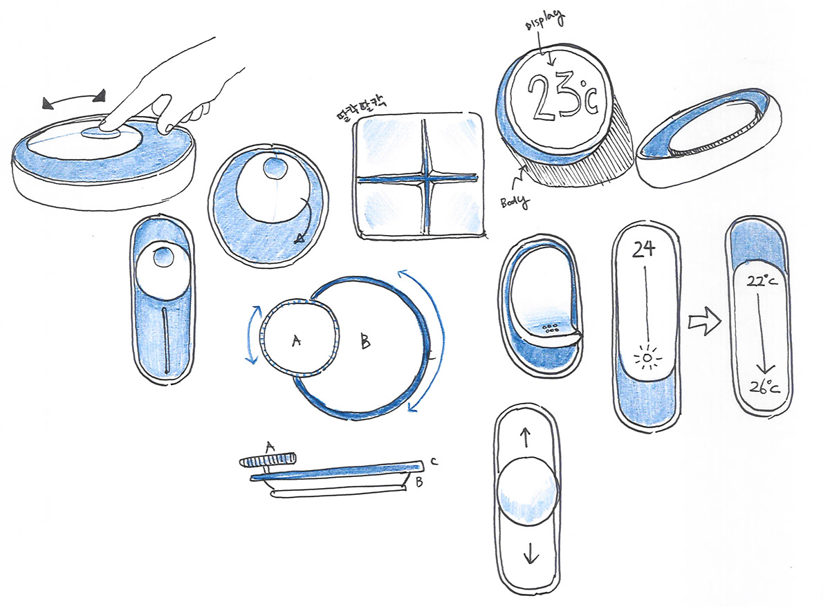 Digital，Electronics，user interface，User experience，