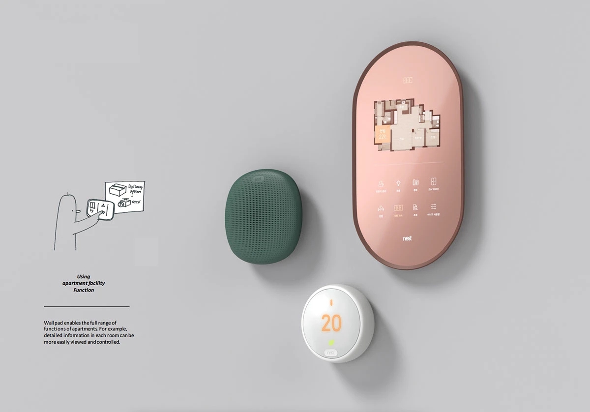 Digital，Electronics，user interface，User experience，