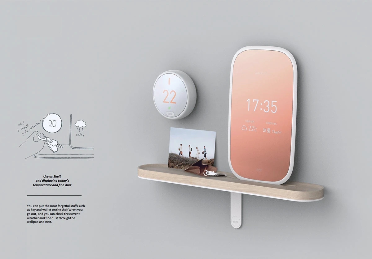 Digital，Electronics，user interface，User experience，