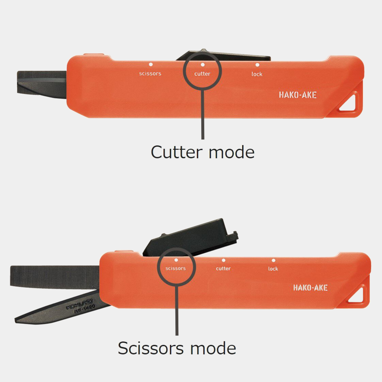 Hakoake，scissors，tool，originality，