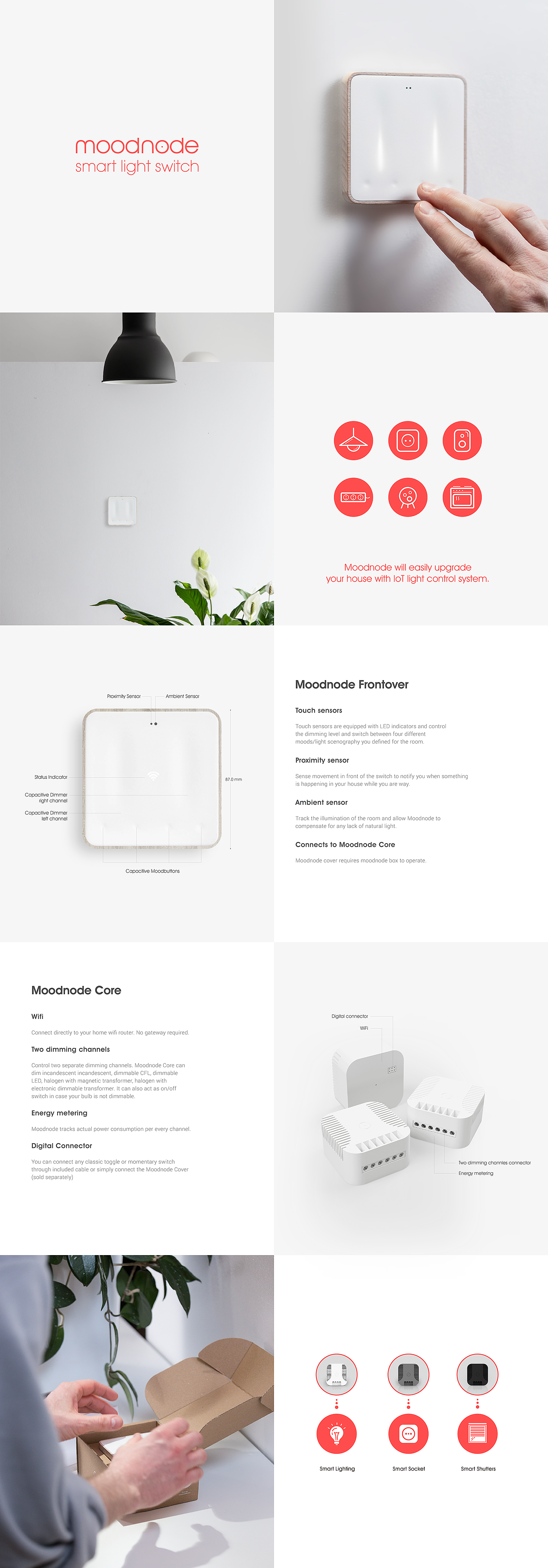 Reprint，Smart home，switch，sensor，Gosia Zbierska，