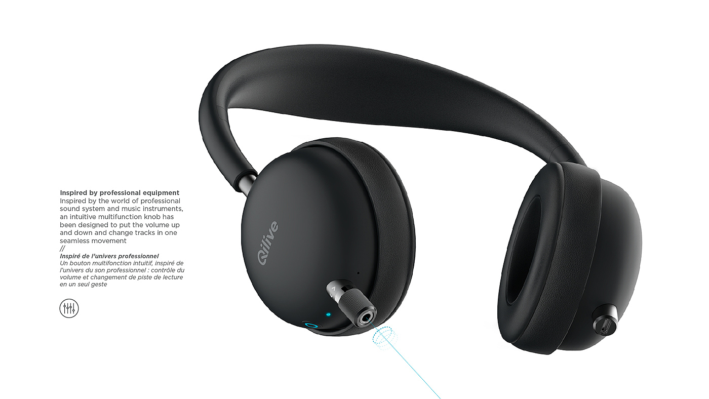 Qilive team works，headset，2018IF，Reprint，