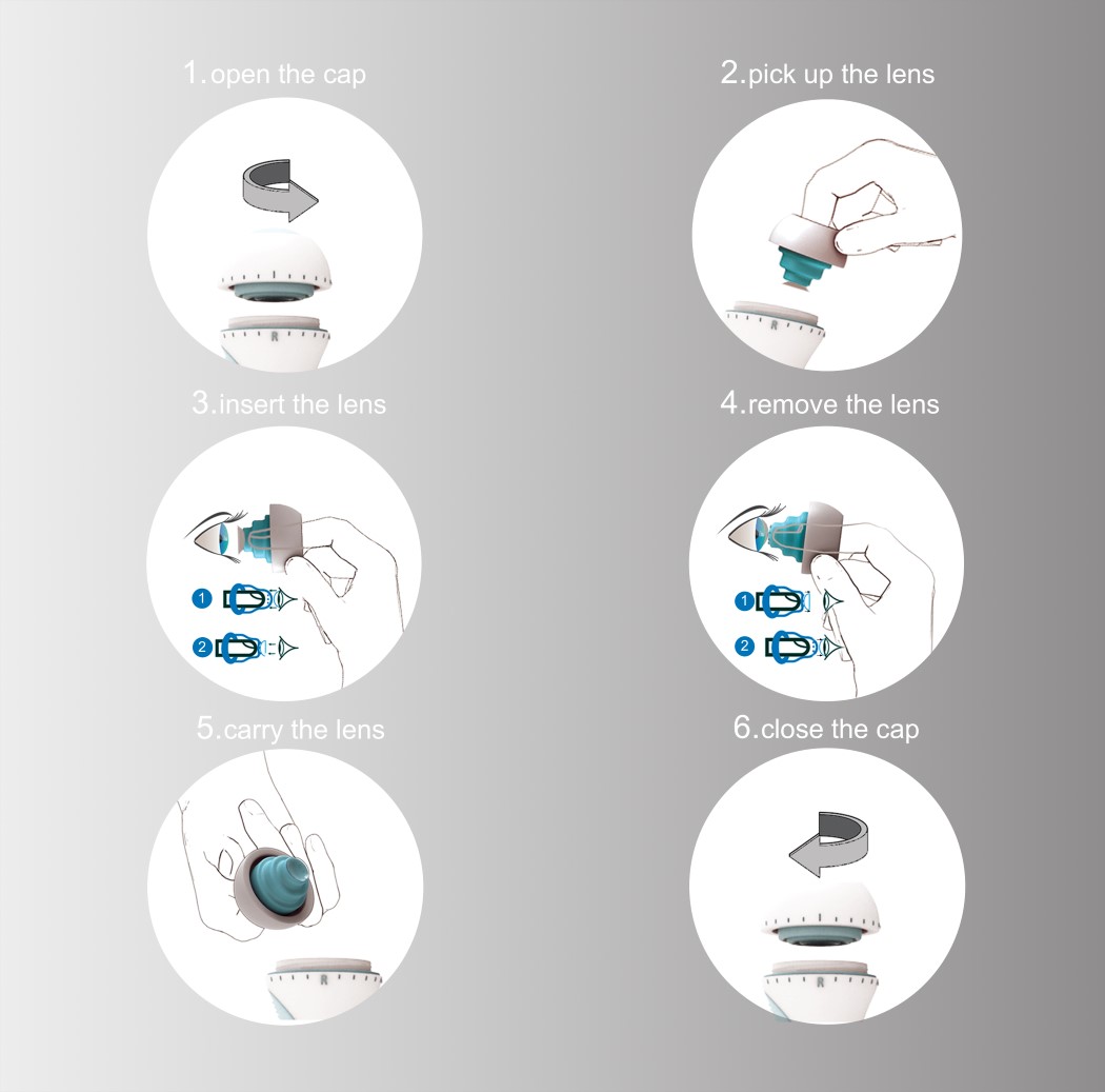 Reprint，Metanat Karami，Mohammad Mahdi，Hesamaldin Ghas，Easy to wear contact lenses，