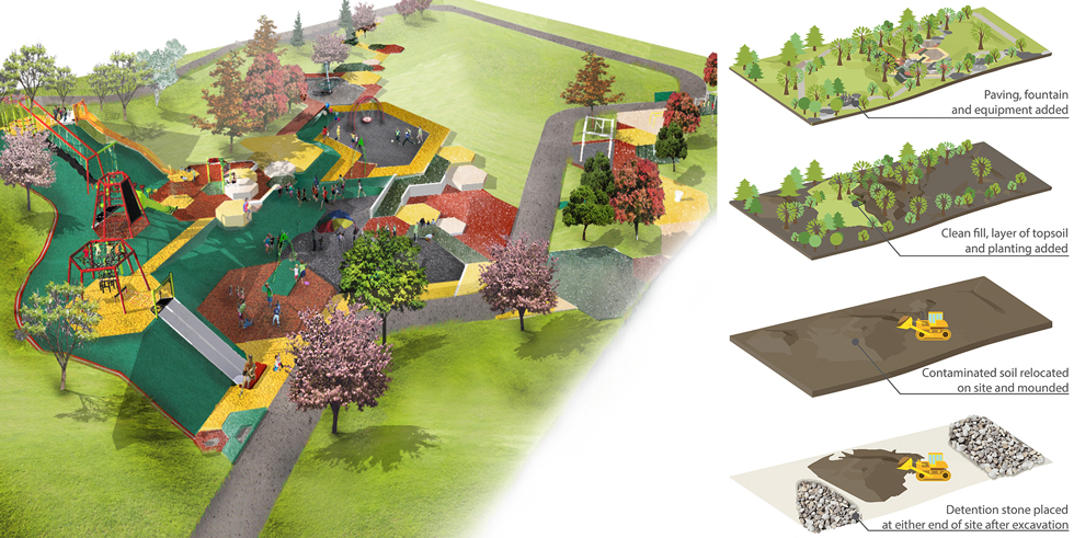 Amusement park design，environmental design，children，parent-child interaction ，outdoor，Play with water，sandy beach，forest，children，hexagon，