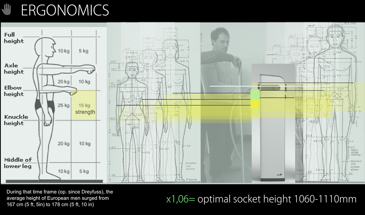 G6，Charging station，Public equipment，electric vehicle，