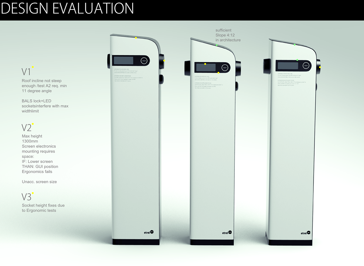 G6，Charging station，Public equipment，electric vehicle，