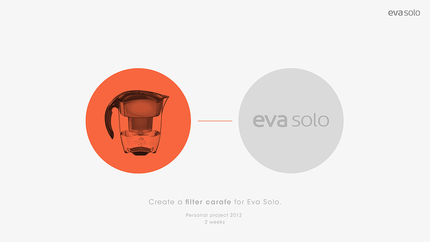 Glass，Filter bottle，Filter carafe，Eva Solo，
