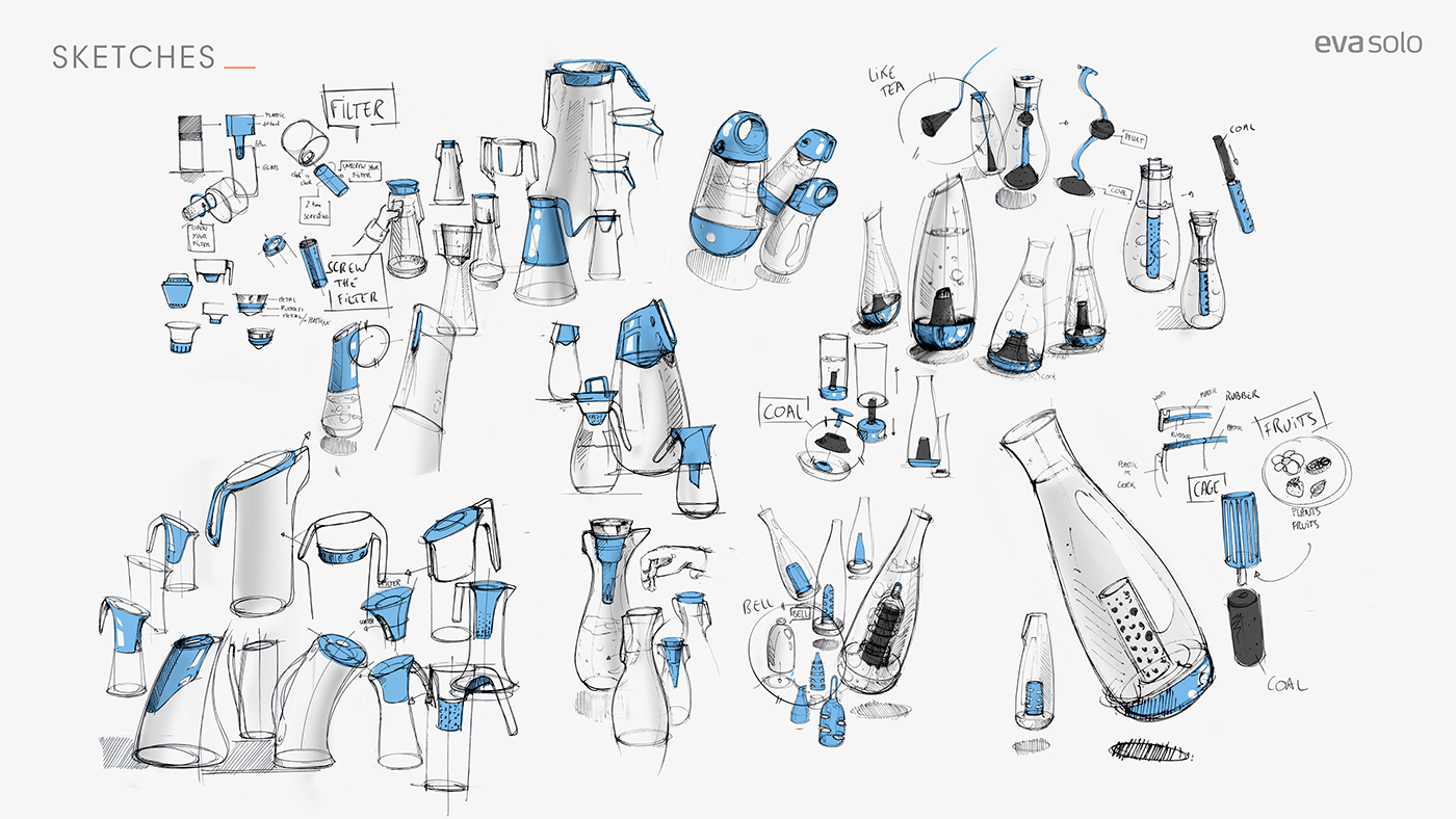 Glass，Filter bottle，Filter carafe，Eva Solo，
