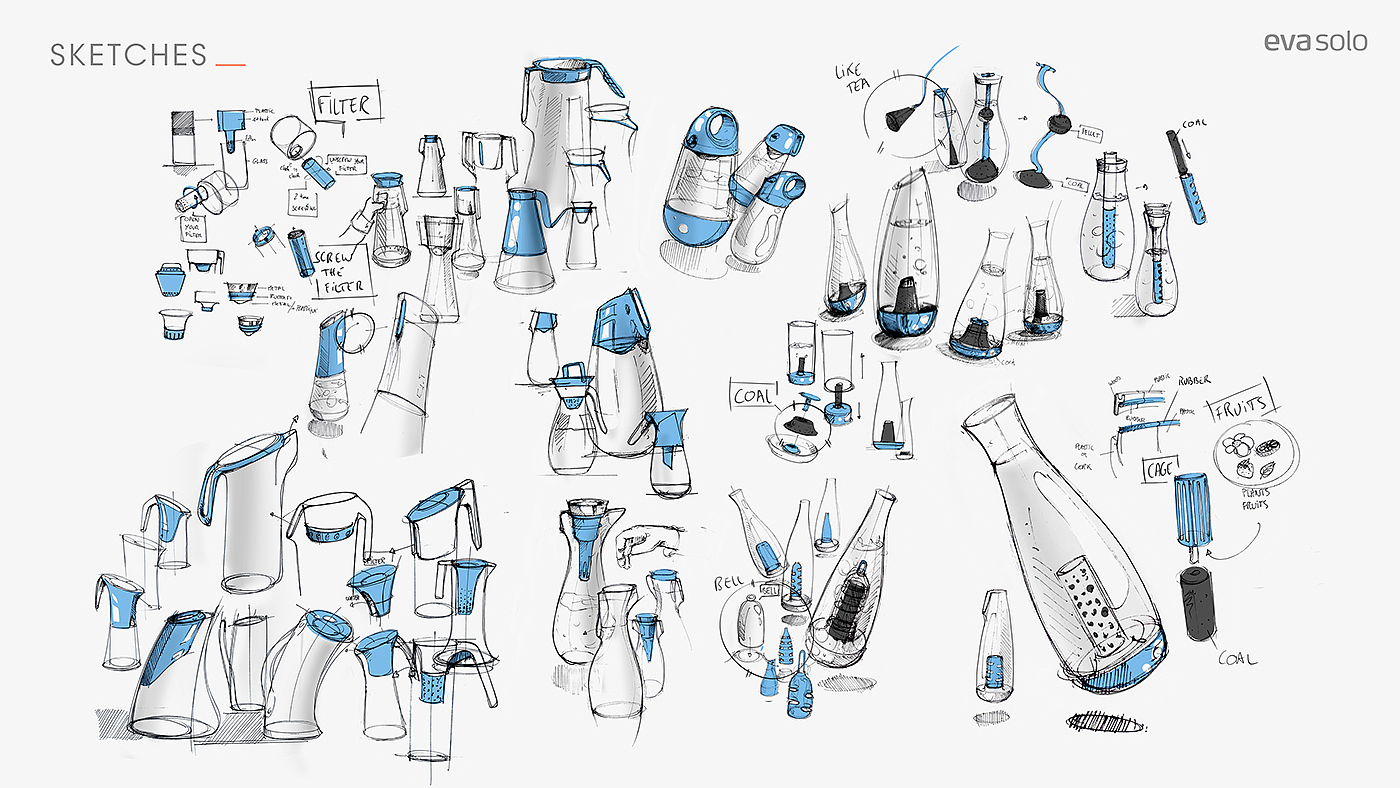 Glass，Filter bottle，Filter carafe，Eva Solo，