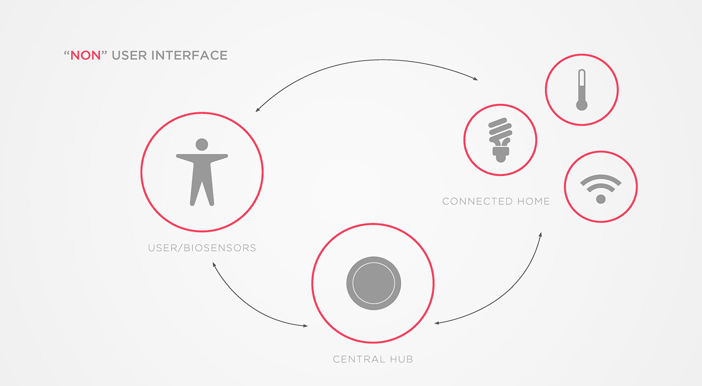 black，Sleep aid，nova，