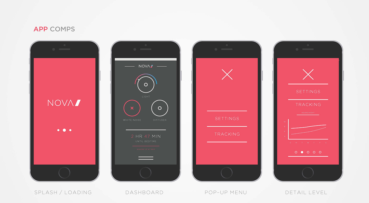 black，Sleep aid，nova，