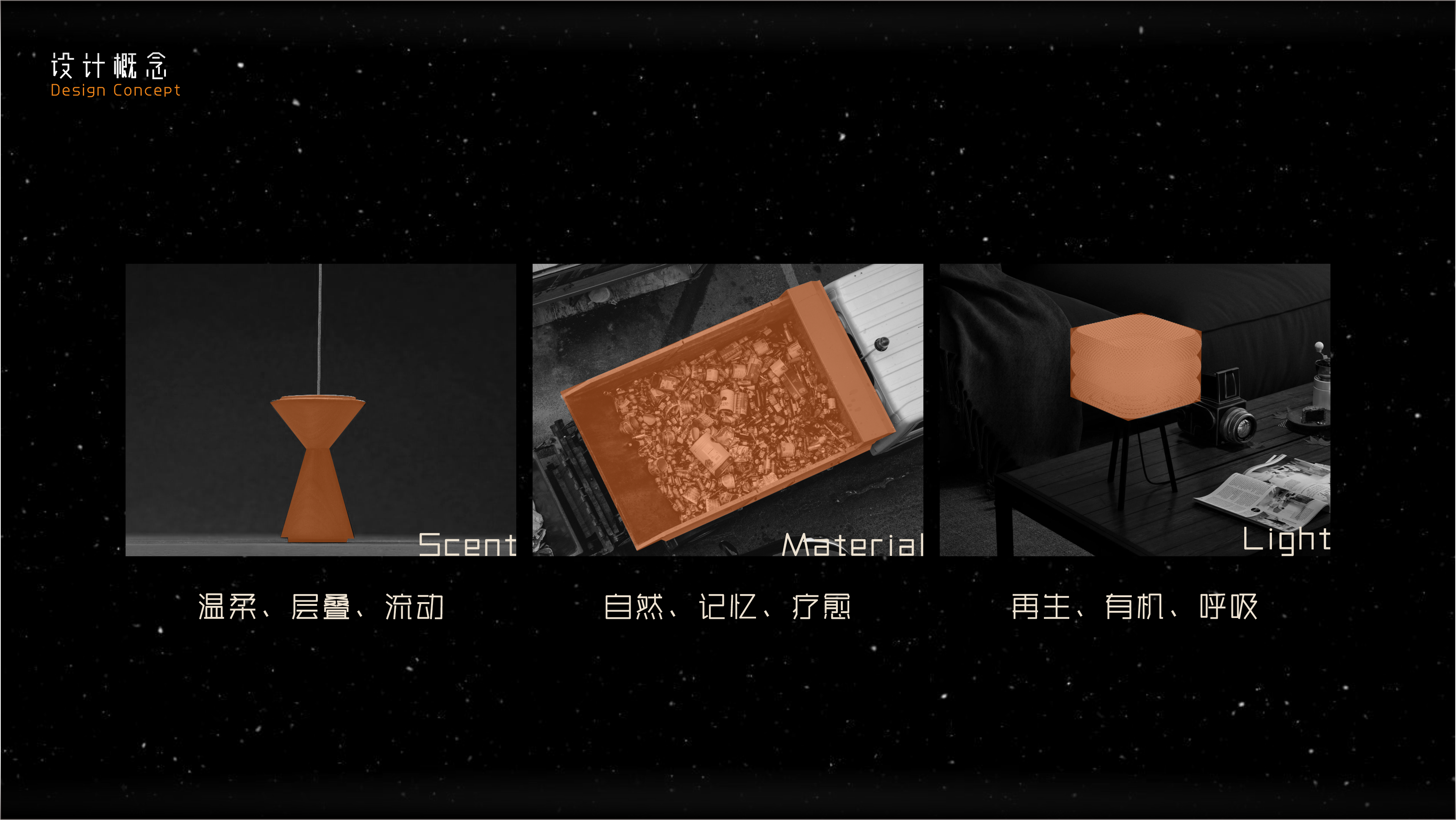 lamps and lanterns，household electrical appliances，environment protection，humanity，